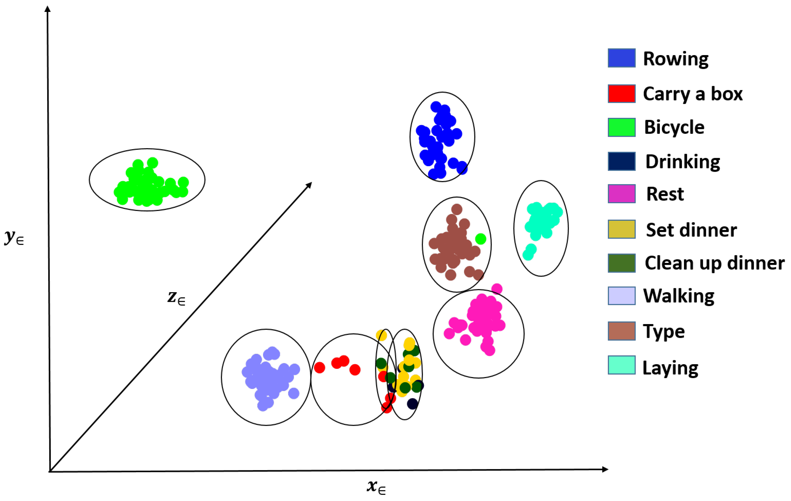 Inventions 02 00032 g006