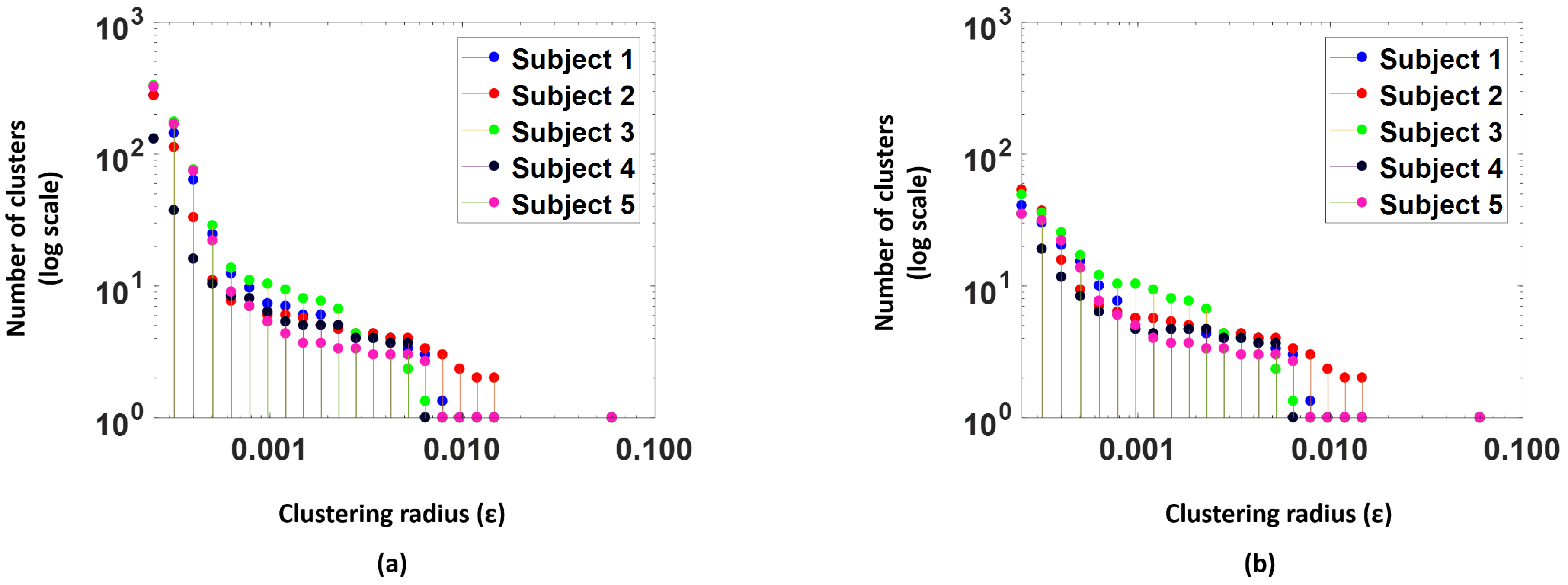 Inventions 02 00032 g007