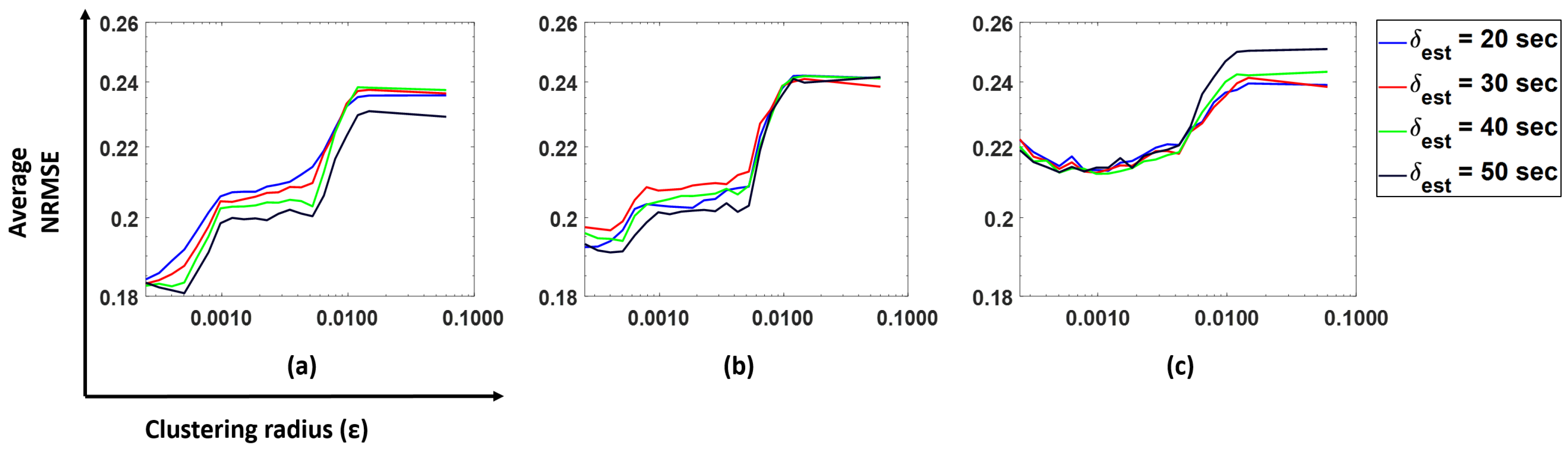 Inventions 02 00032 g008