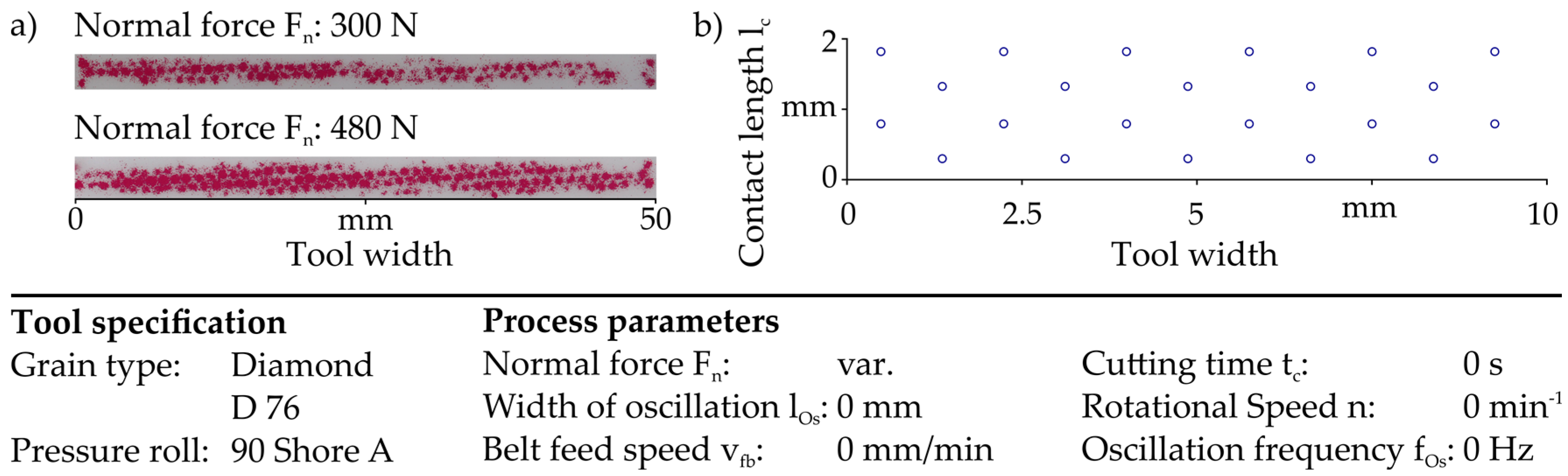 Inventions 02 00033 g002