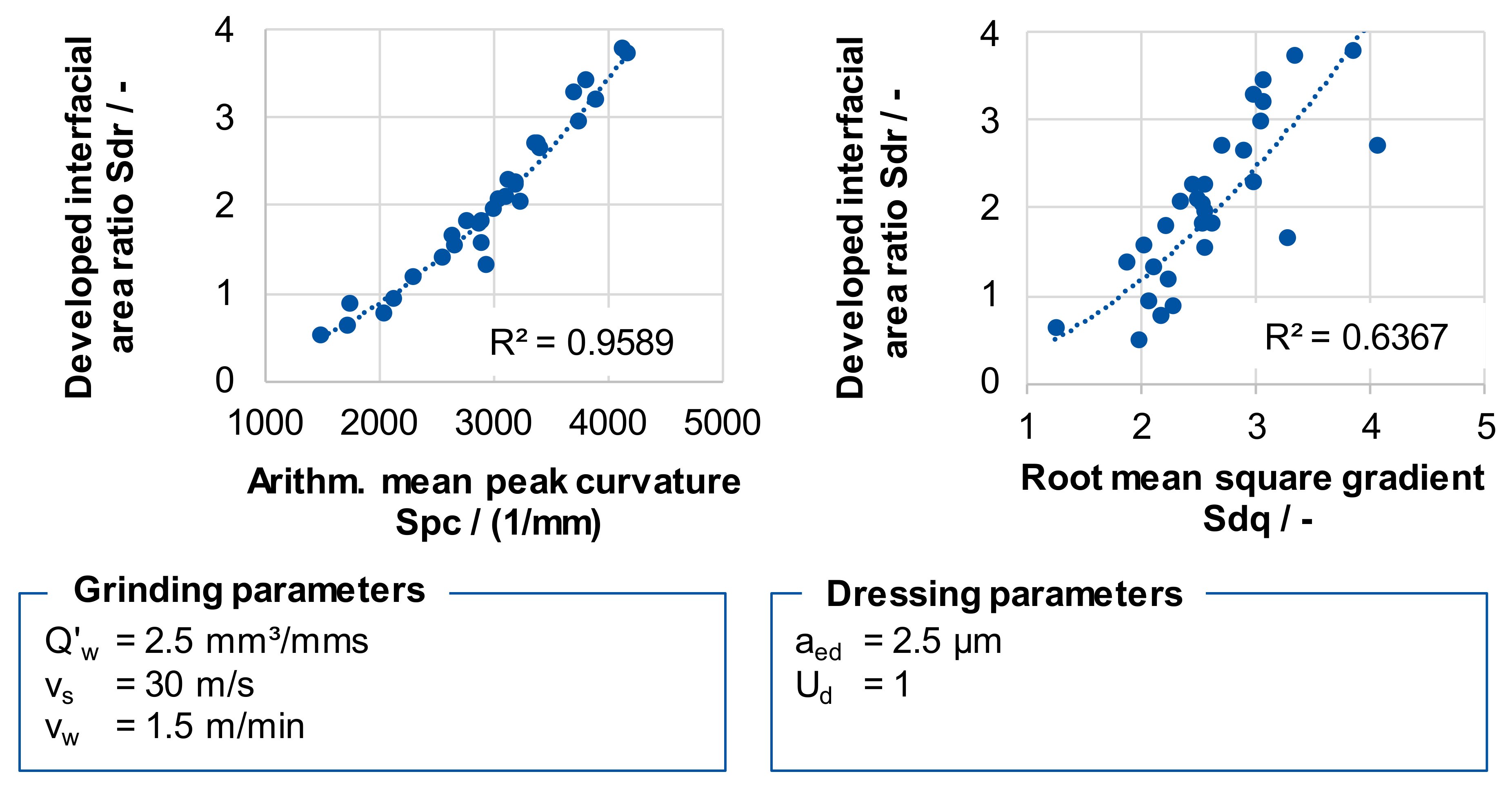 Inventions 02 00034 g005 550