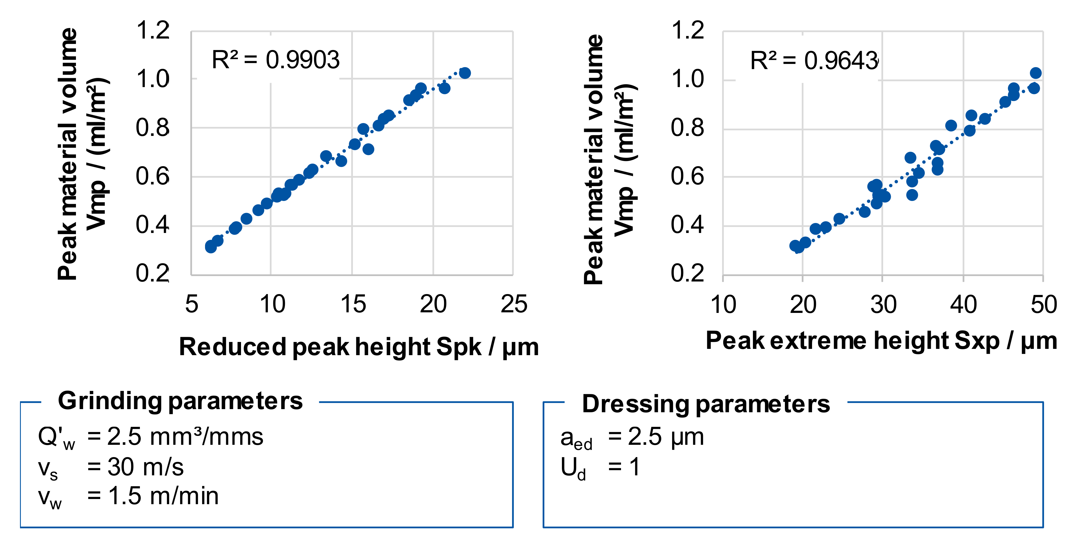Inventions 02 00034 g006 550
