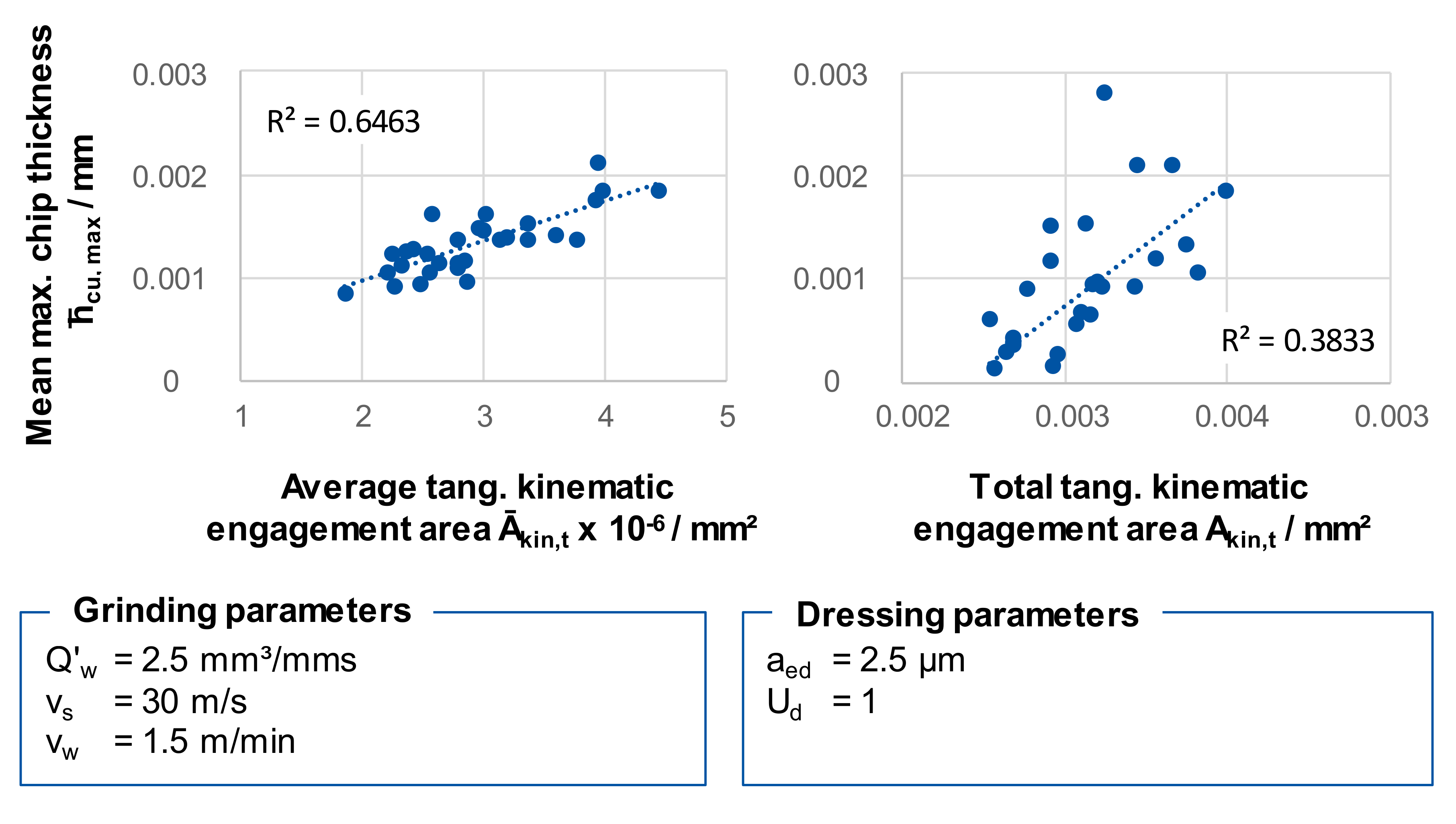 Inventions 02 00034 g010 550