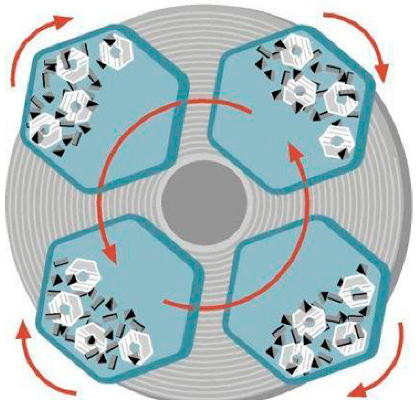 Inventions 02 00036 g002 550