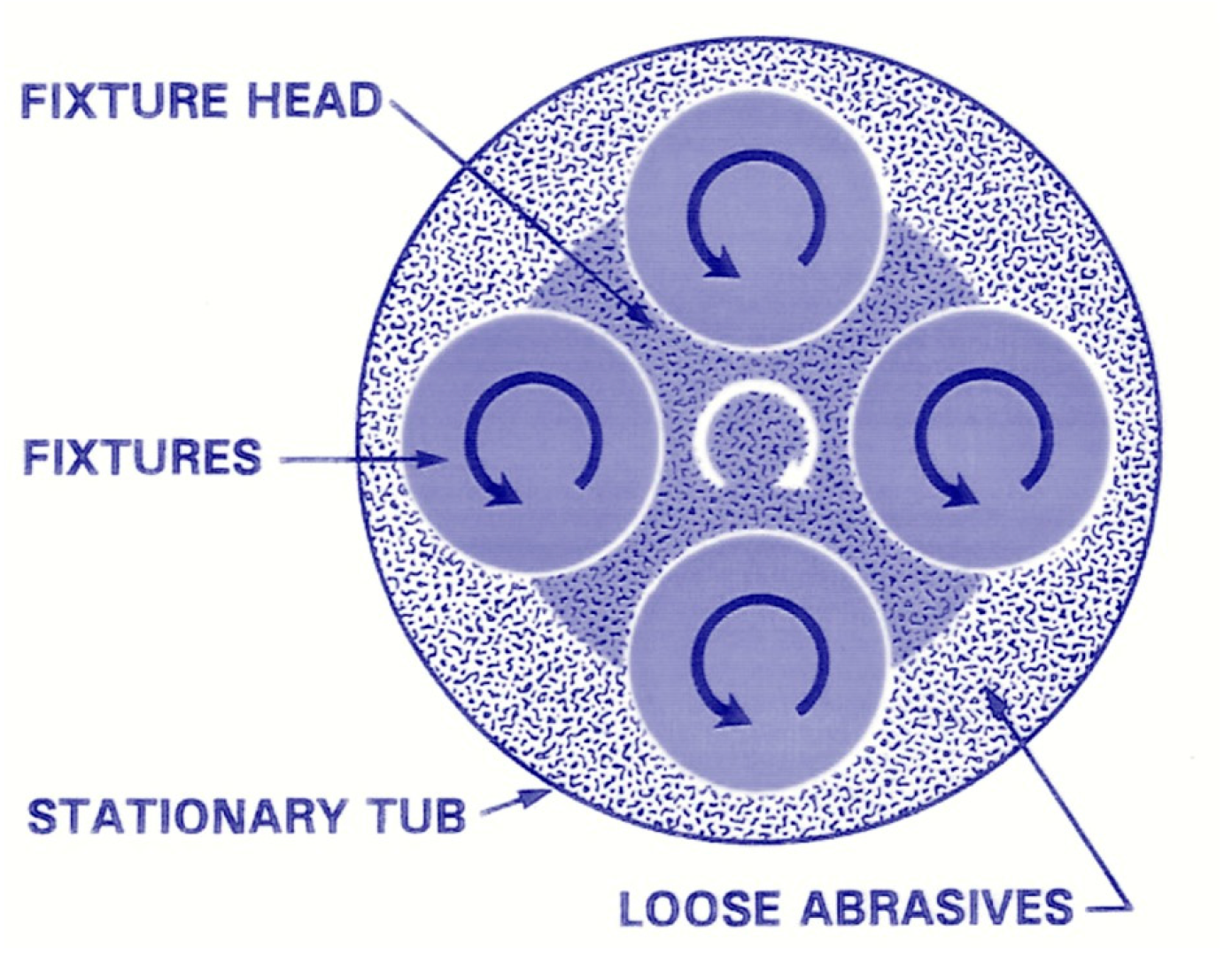 Inventions 02 00036 g003 550