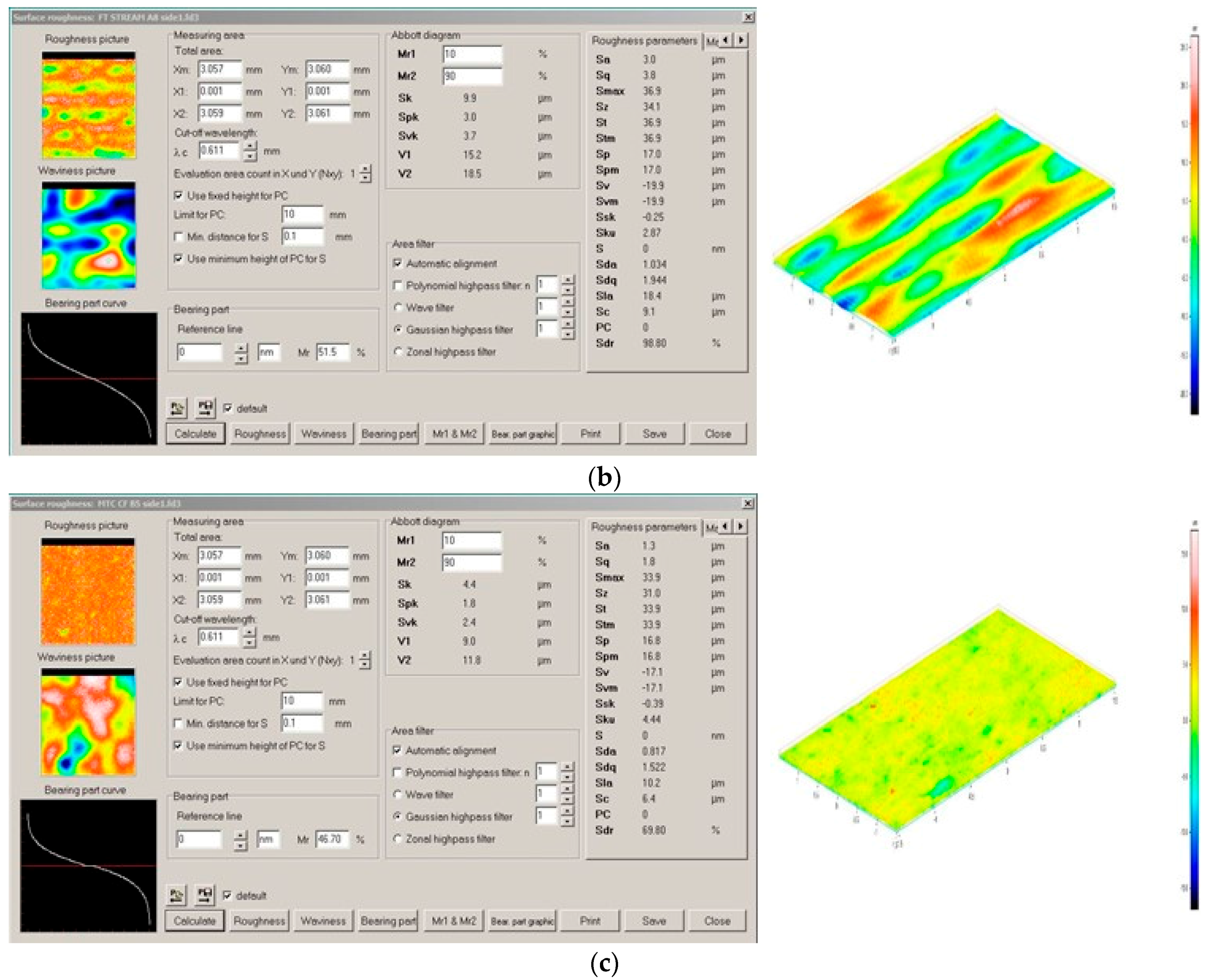 Inventions 02 00036 g015b 550