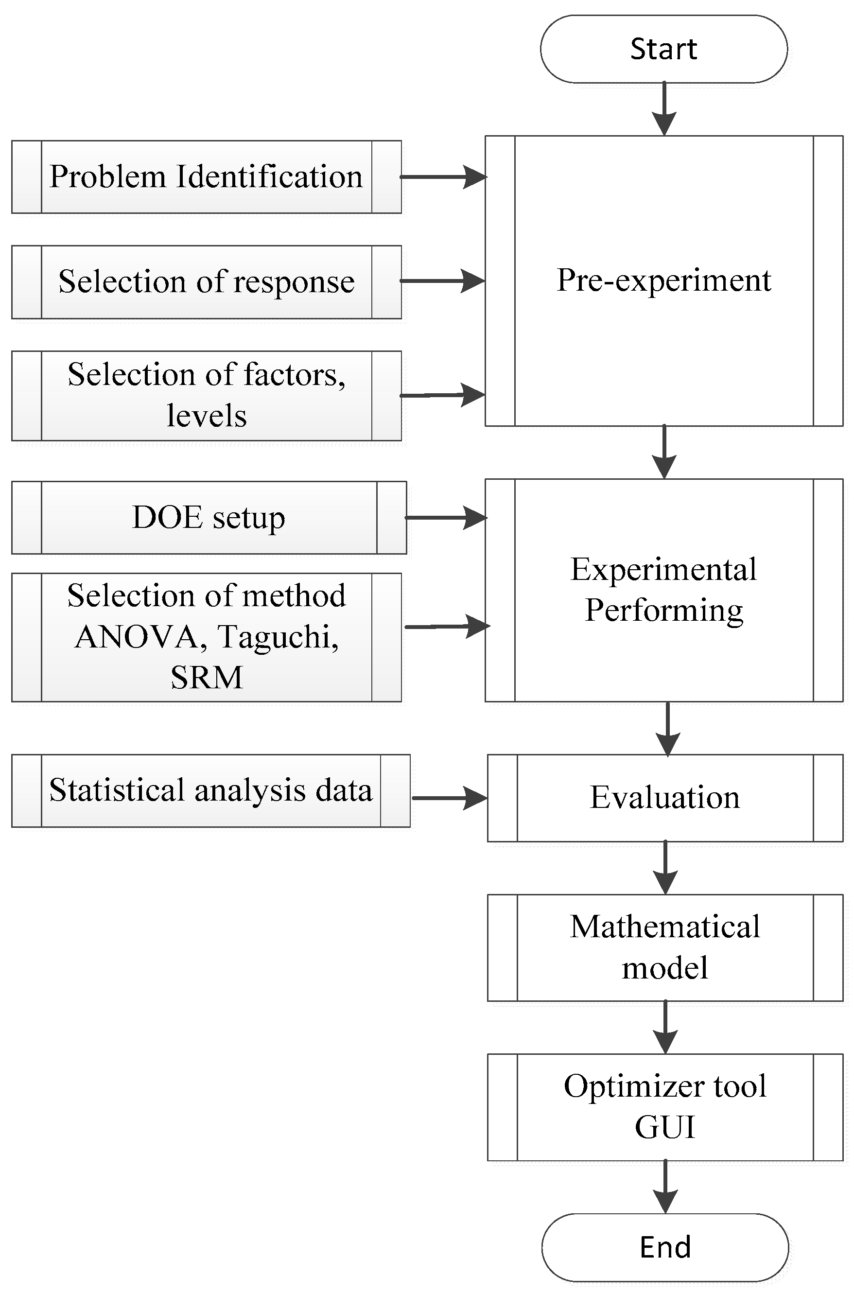 Inventions 02 00036 g016 550