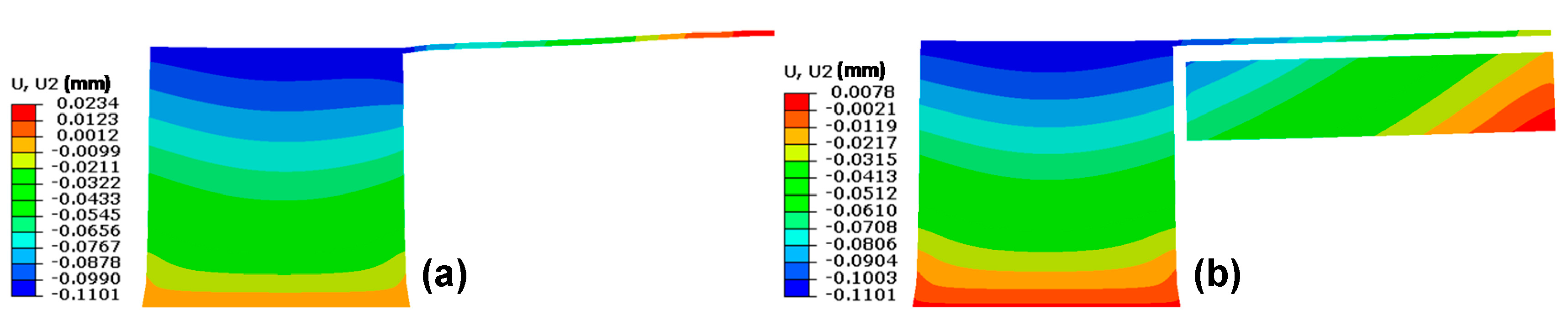 Inventions 03 00002 g006