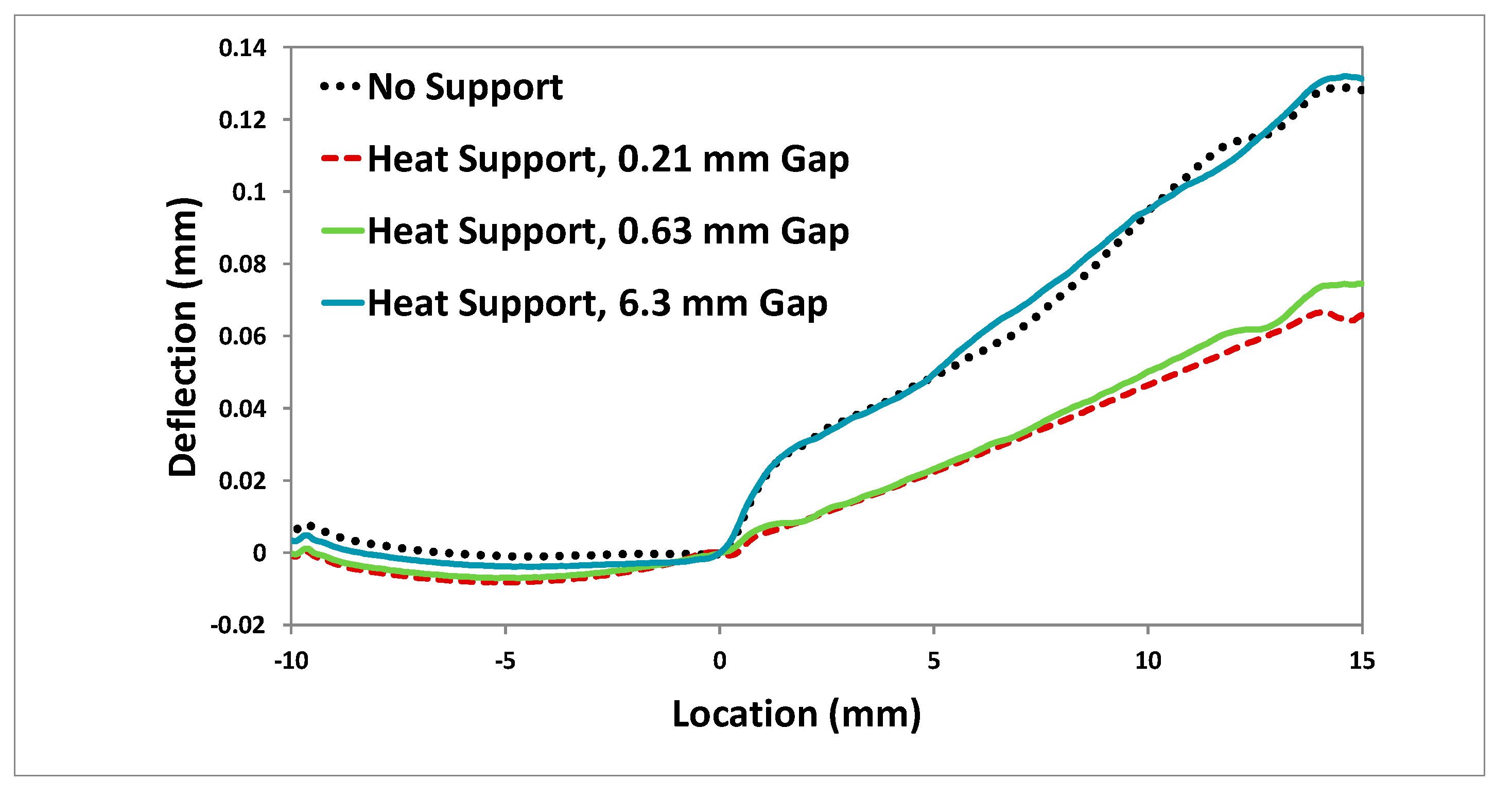 Inventions 03 00002 g007