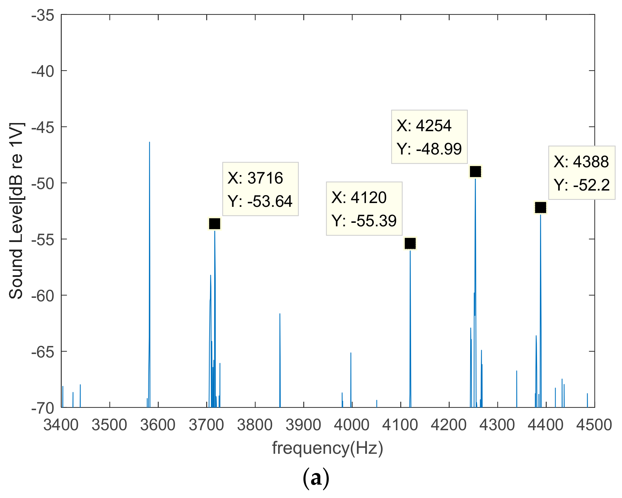Inventions 03 00005 g004a