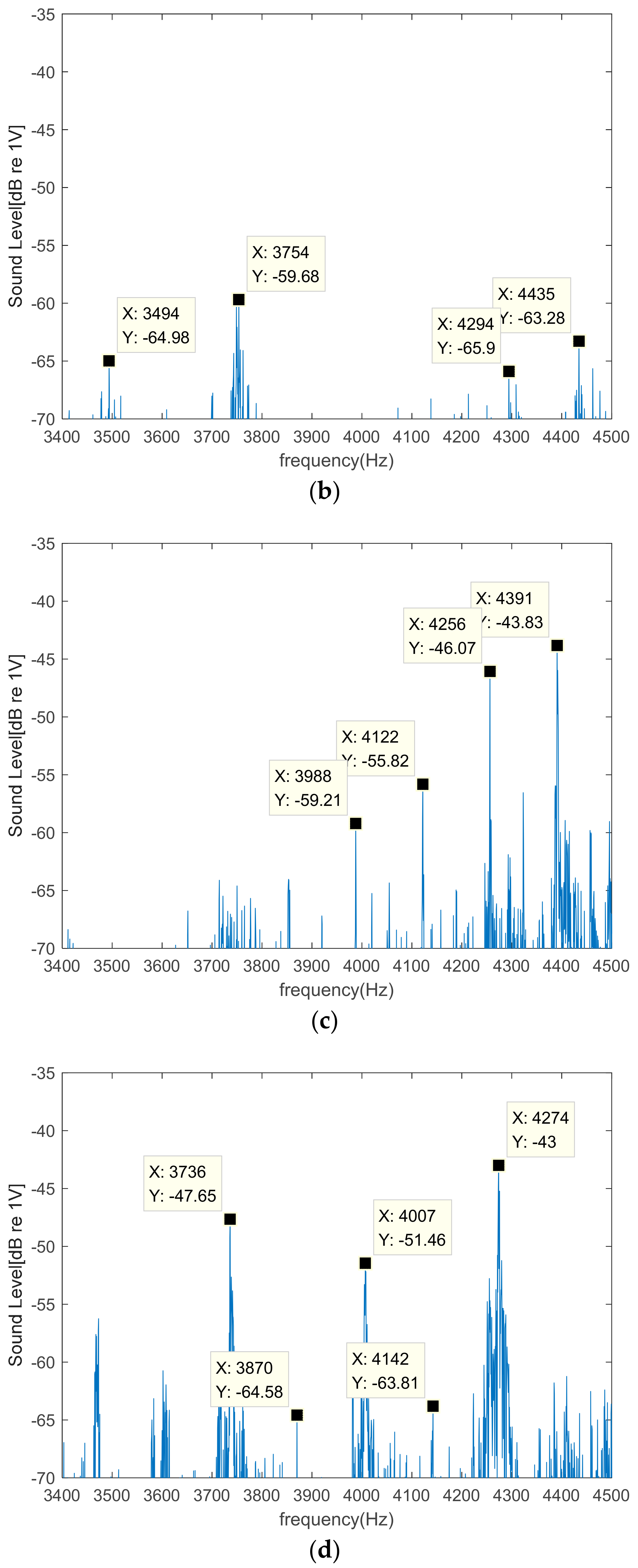 Inventions 03 00005 g004b