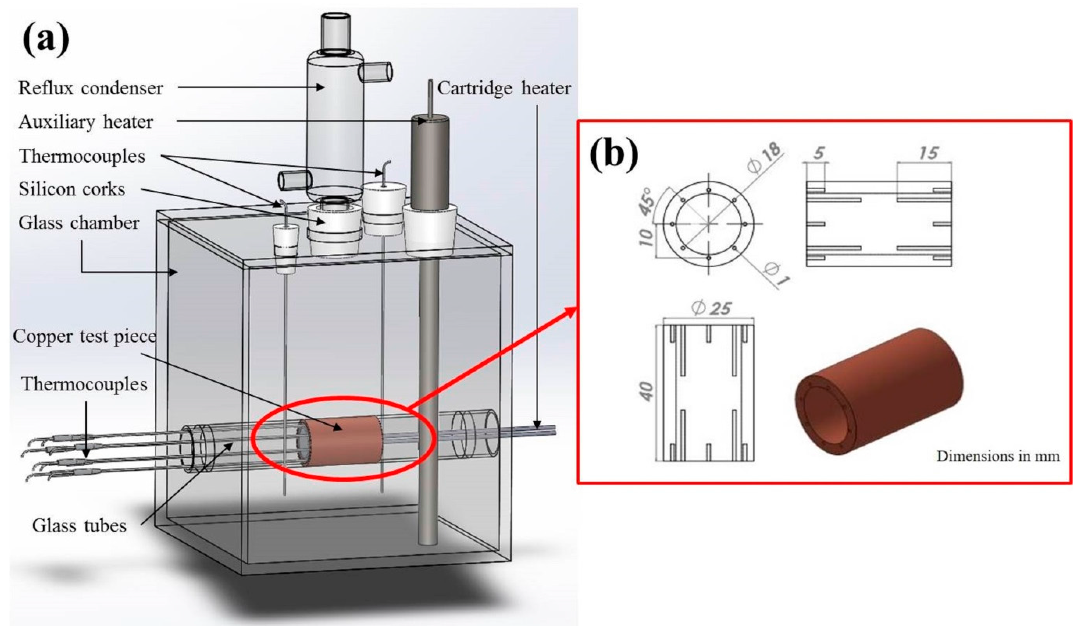 Inventions 03 00015 g001