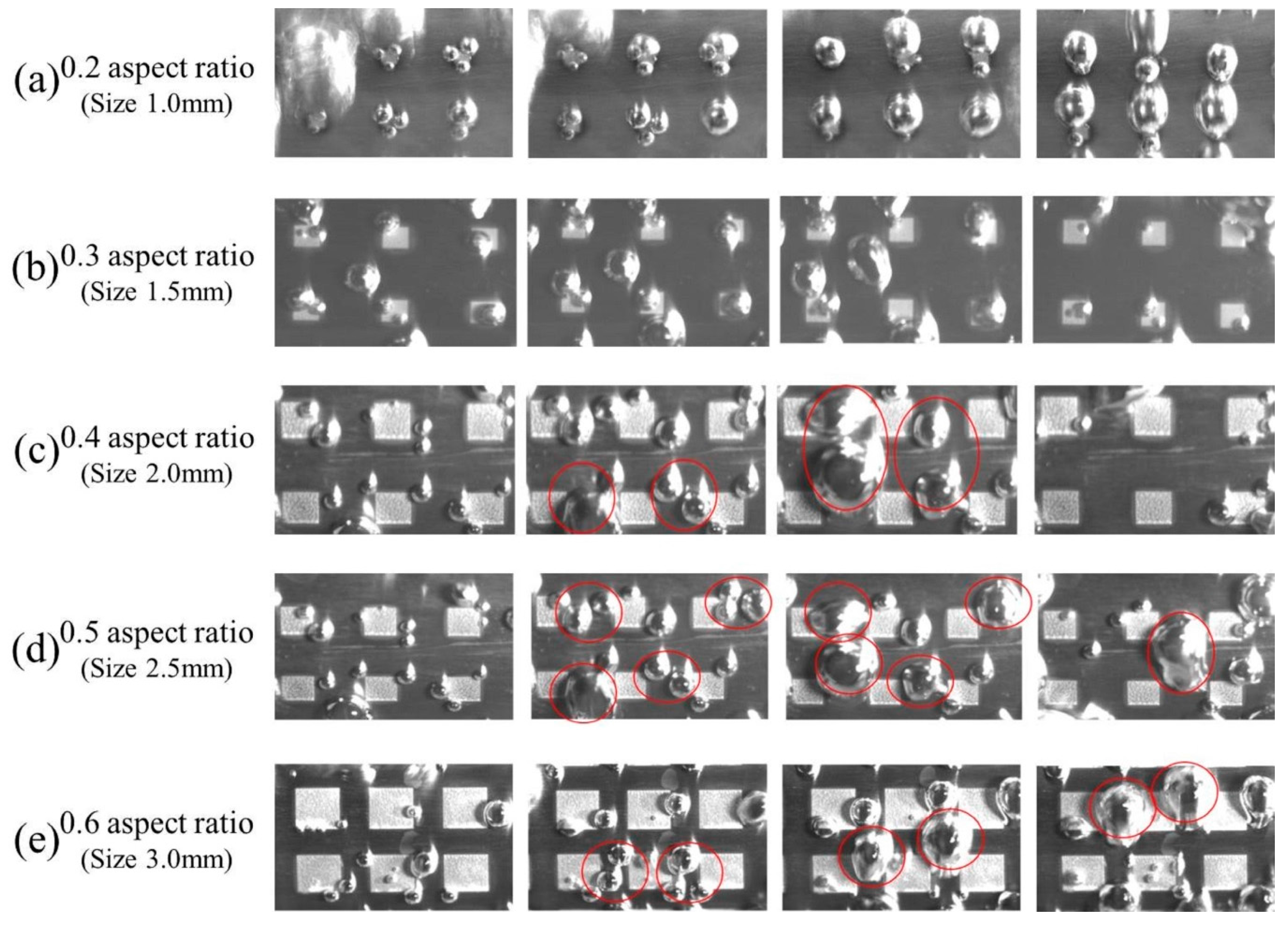 Inventions 03 00015 g010