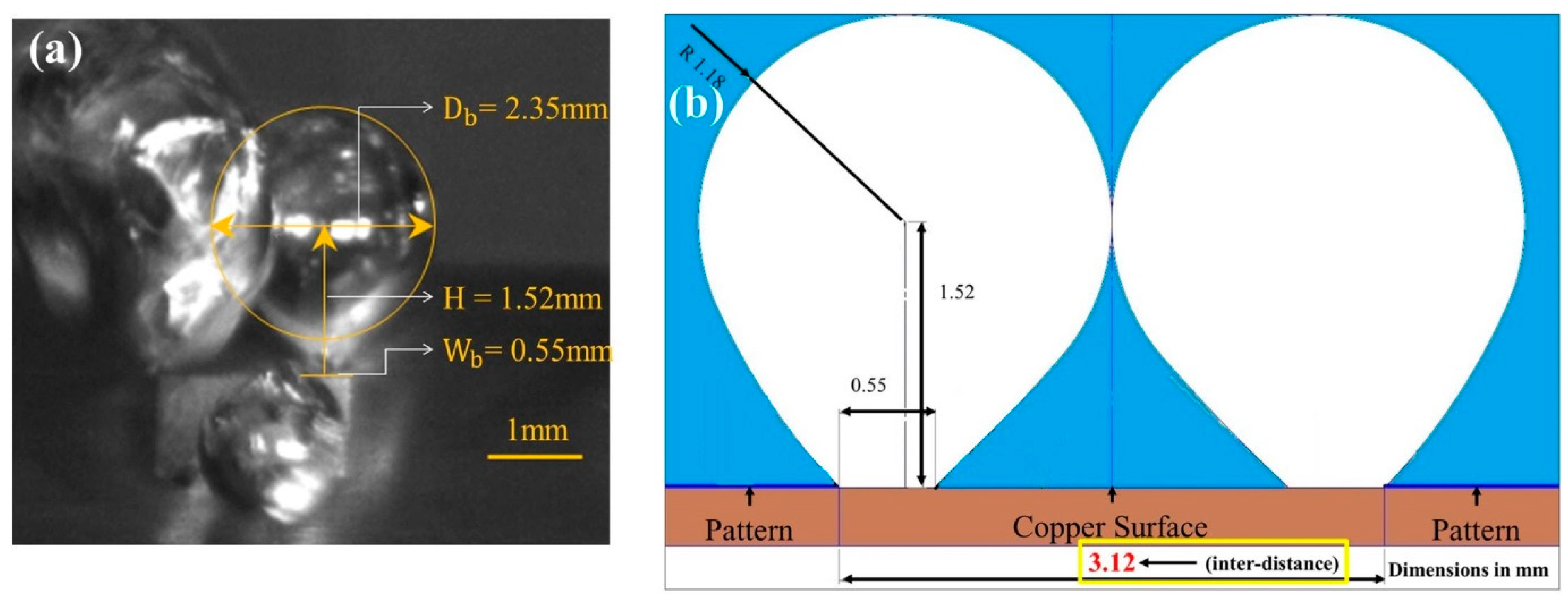 Inventions 03 00015 g014