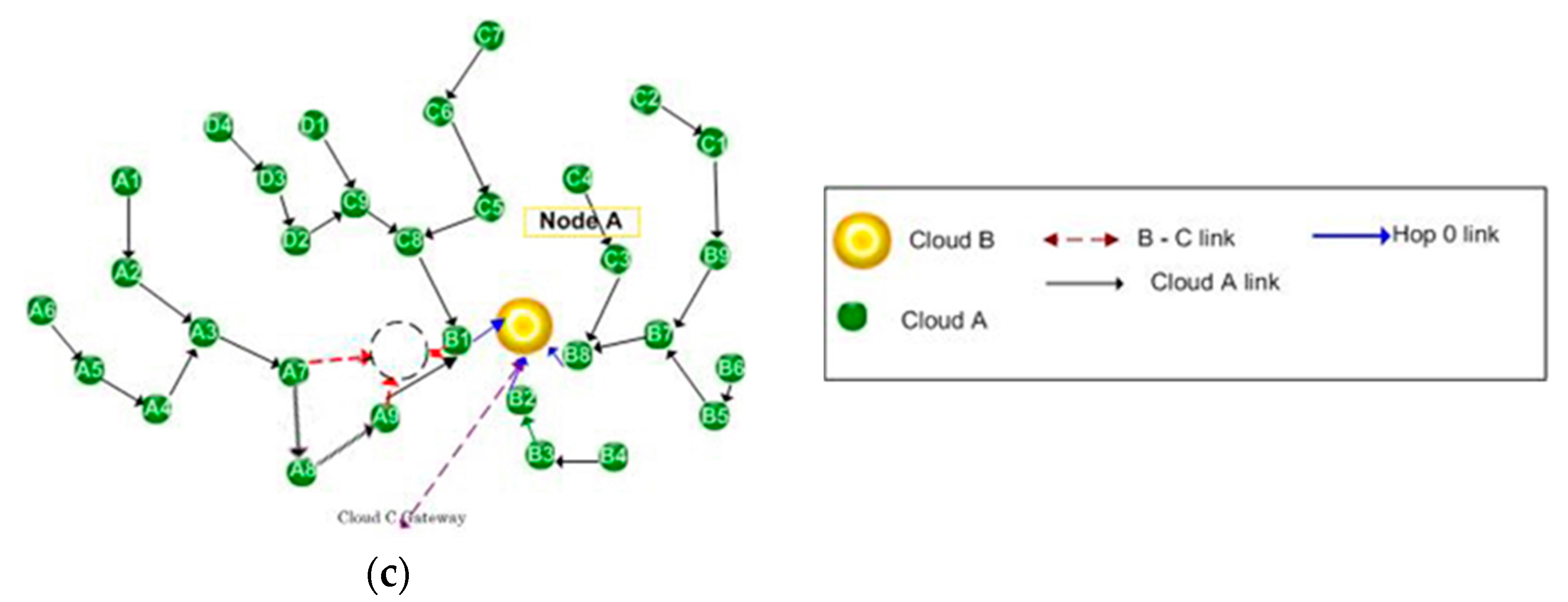 Inventions 03 00016 g008b 550