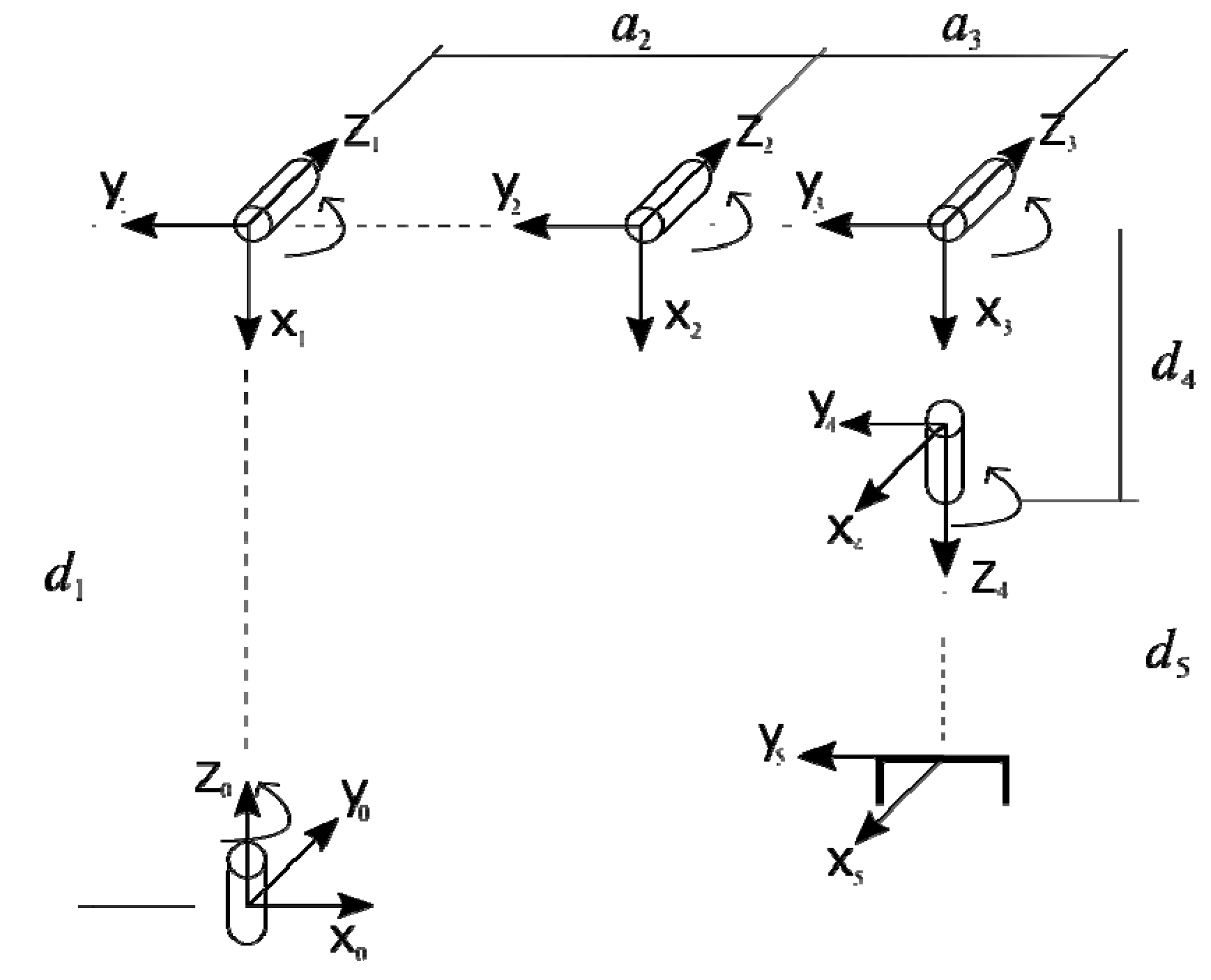 Inventions 03 00017 g004