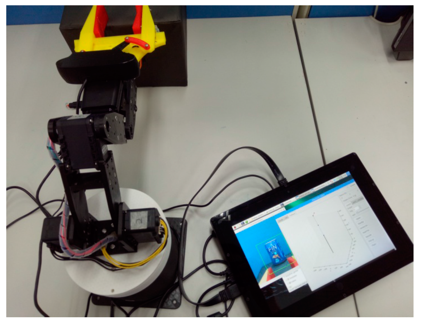 Pc controlled robotic best sale arm