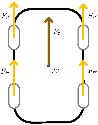 Inventions 03 00019 g003 550