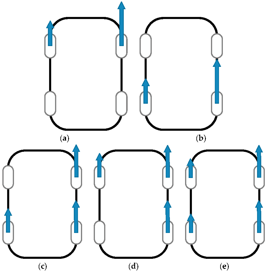 Inventions 03 00019 g008 550