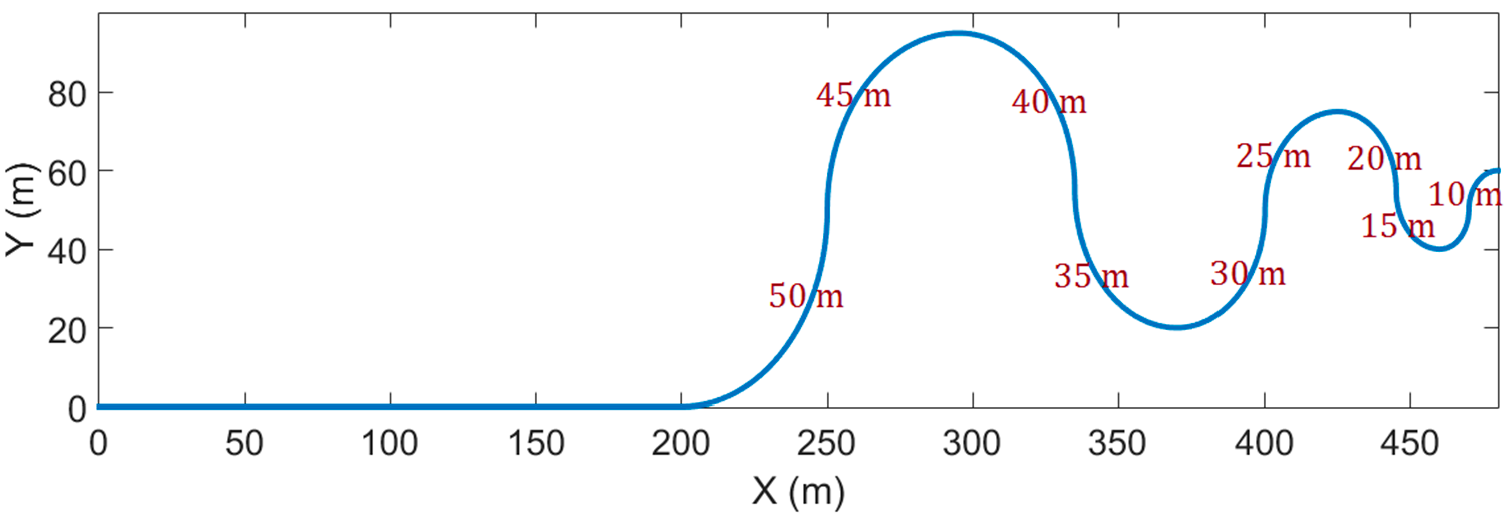 Inventions 03 00019 g009 550