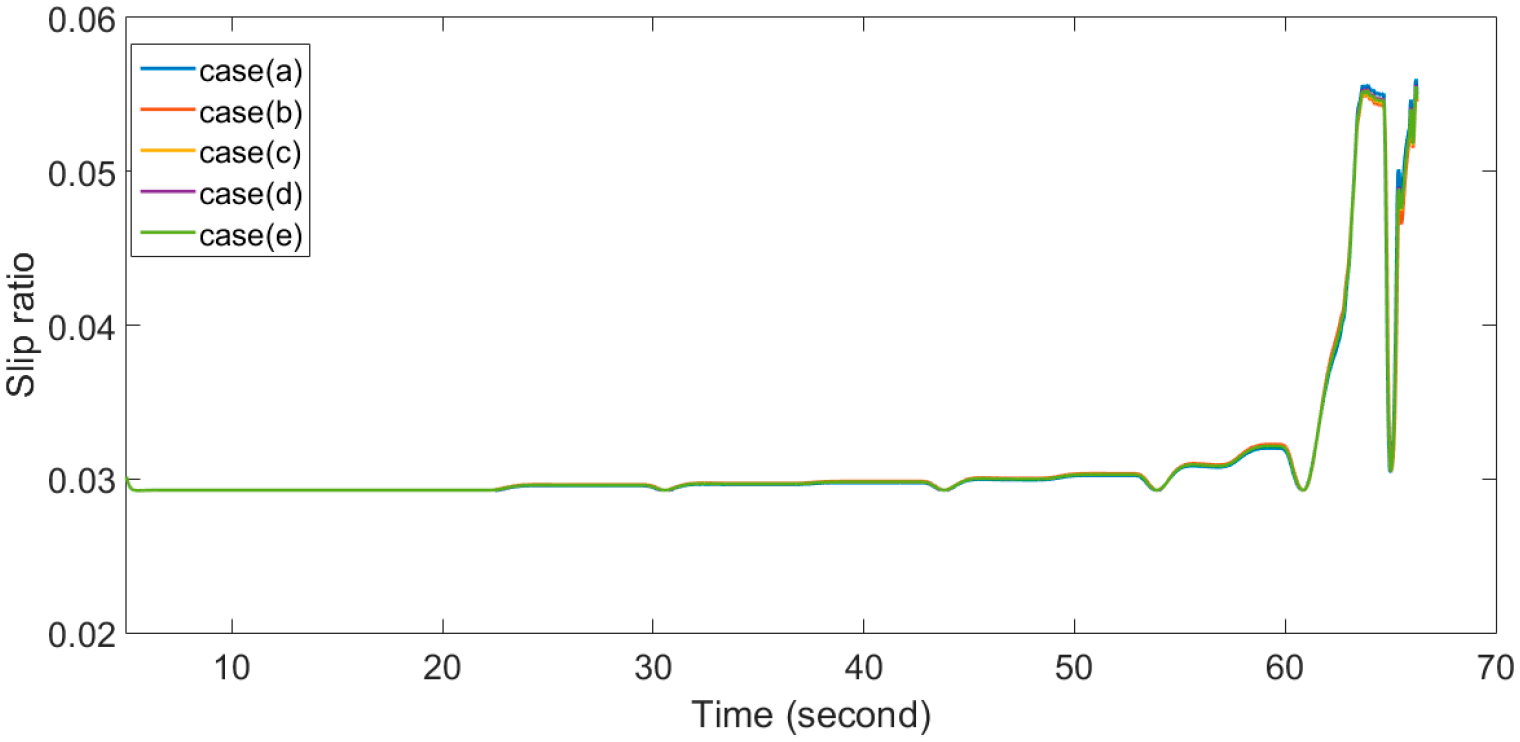 Inventions 03 00019 g010 550