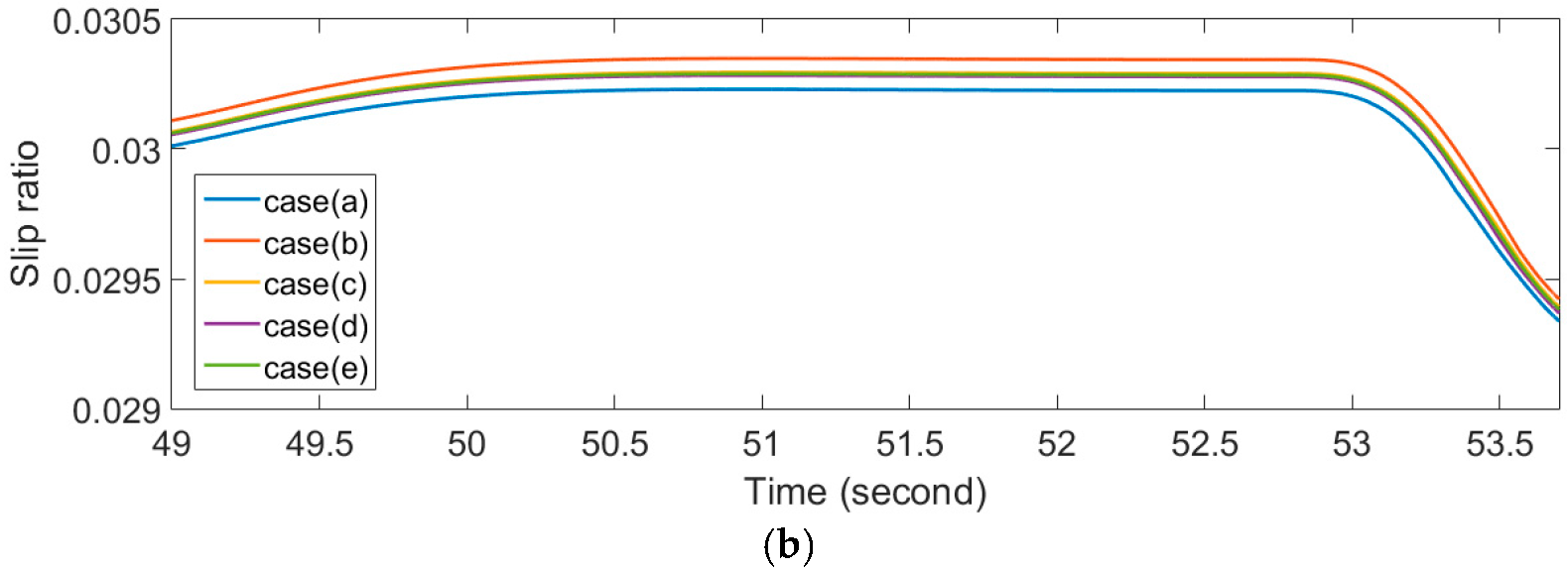 Inventions 03 00019 g011b 550