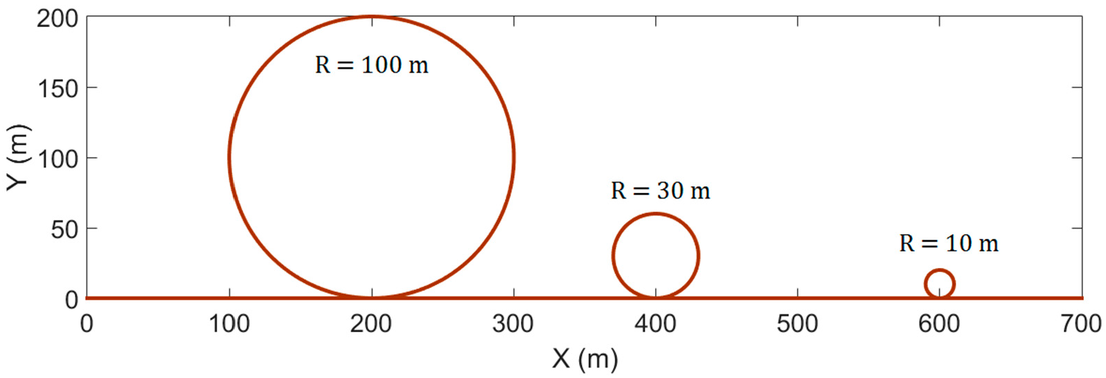 Inventions 03 00019 g012 550