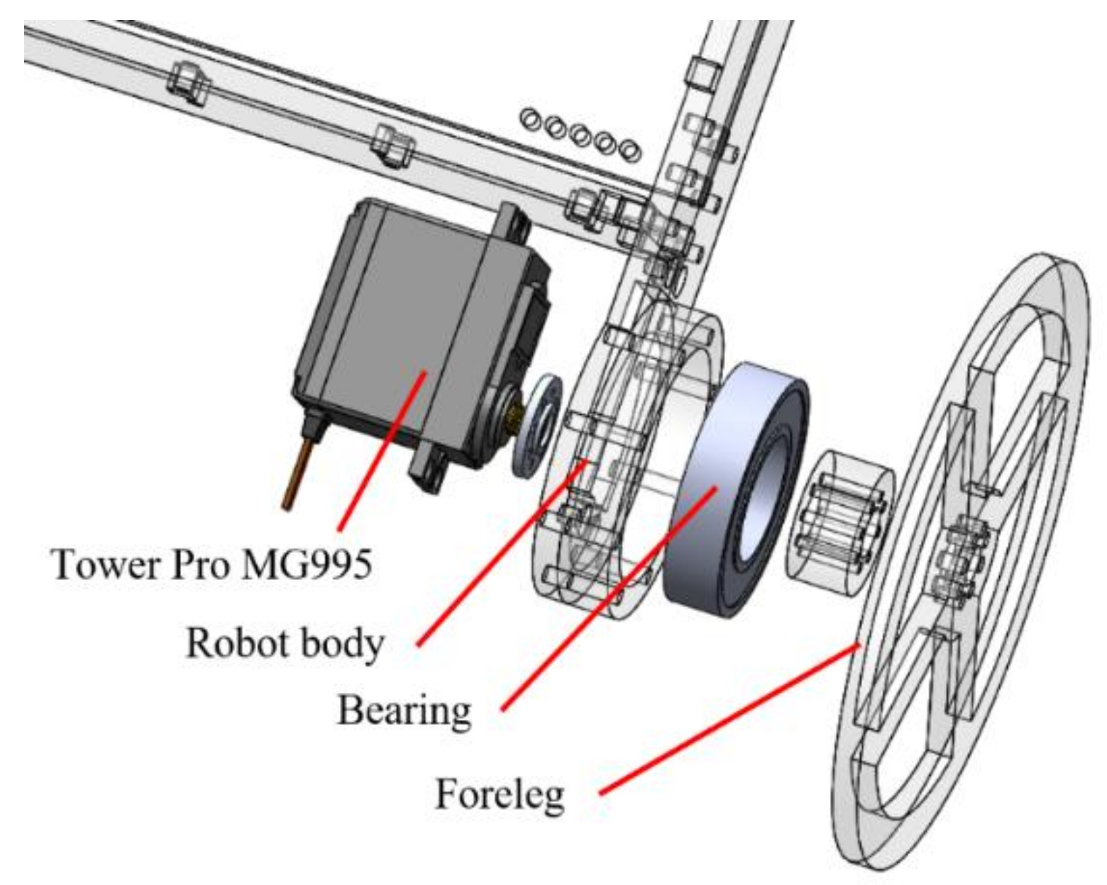 Inventions 03 00022 g005 550