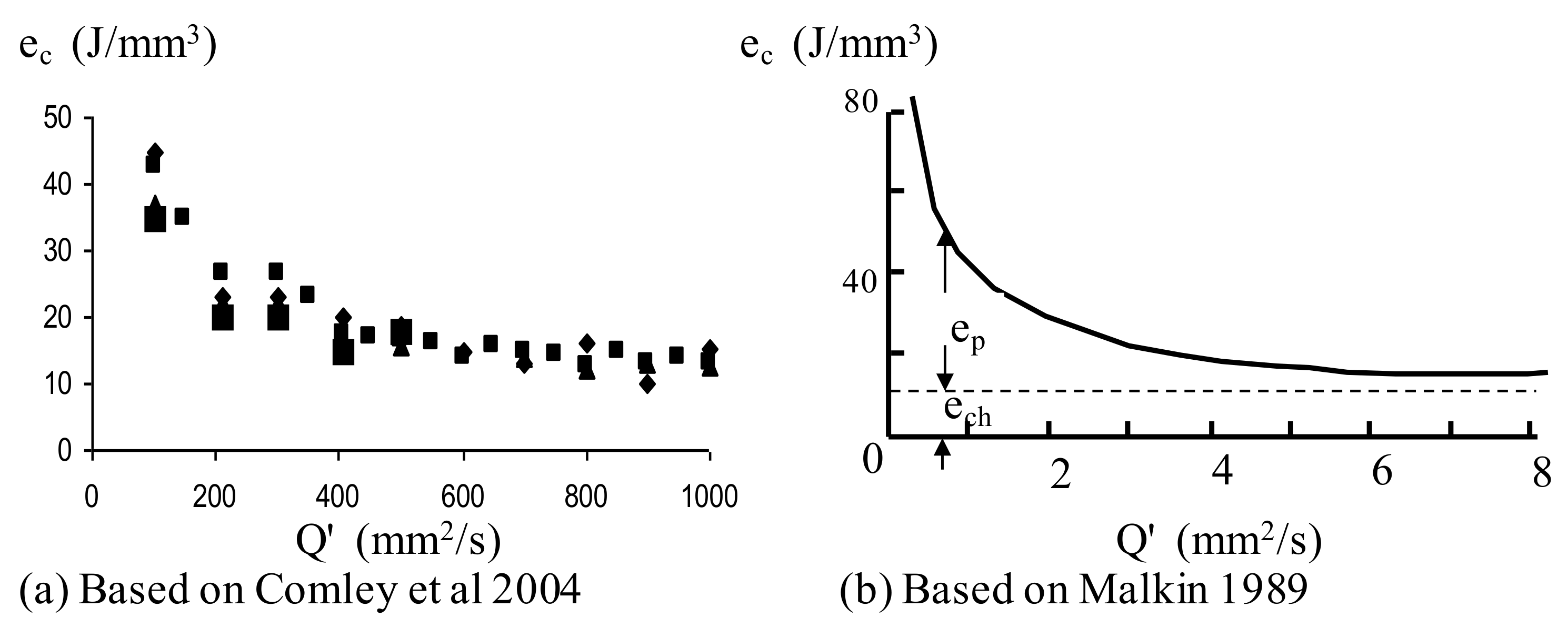 Inventions 03 00024 g005 550