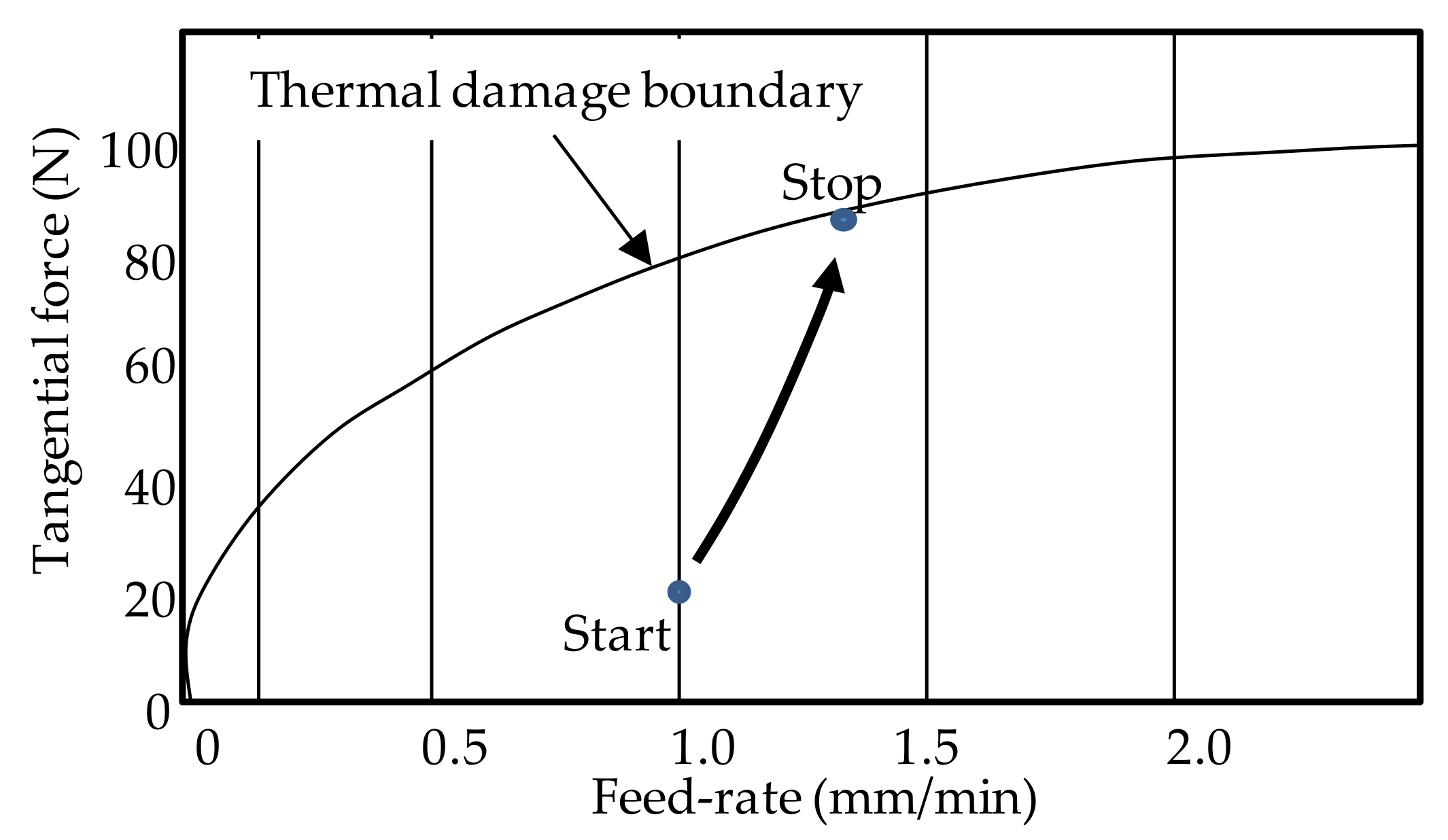 Inventions 03 00024 g008 550