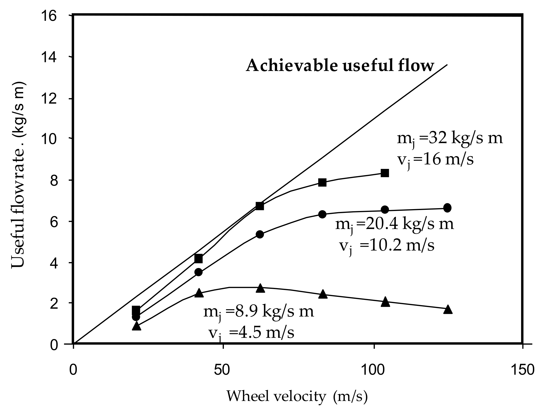 Inventions 03 00024 g011 550