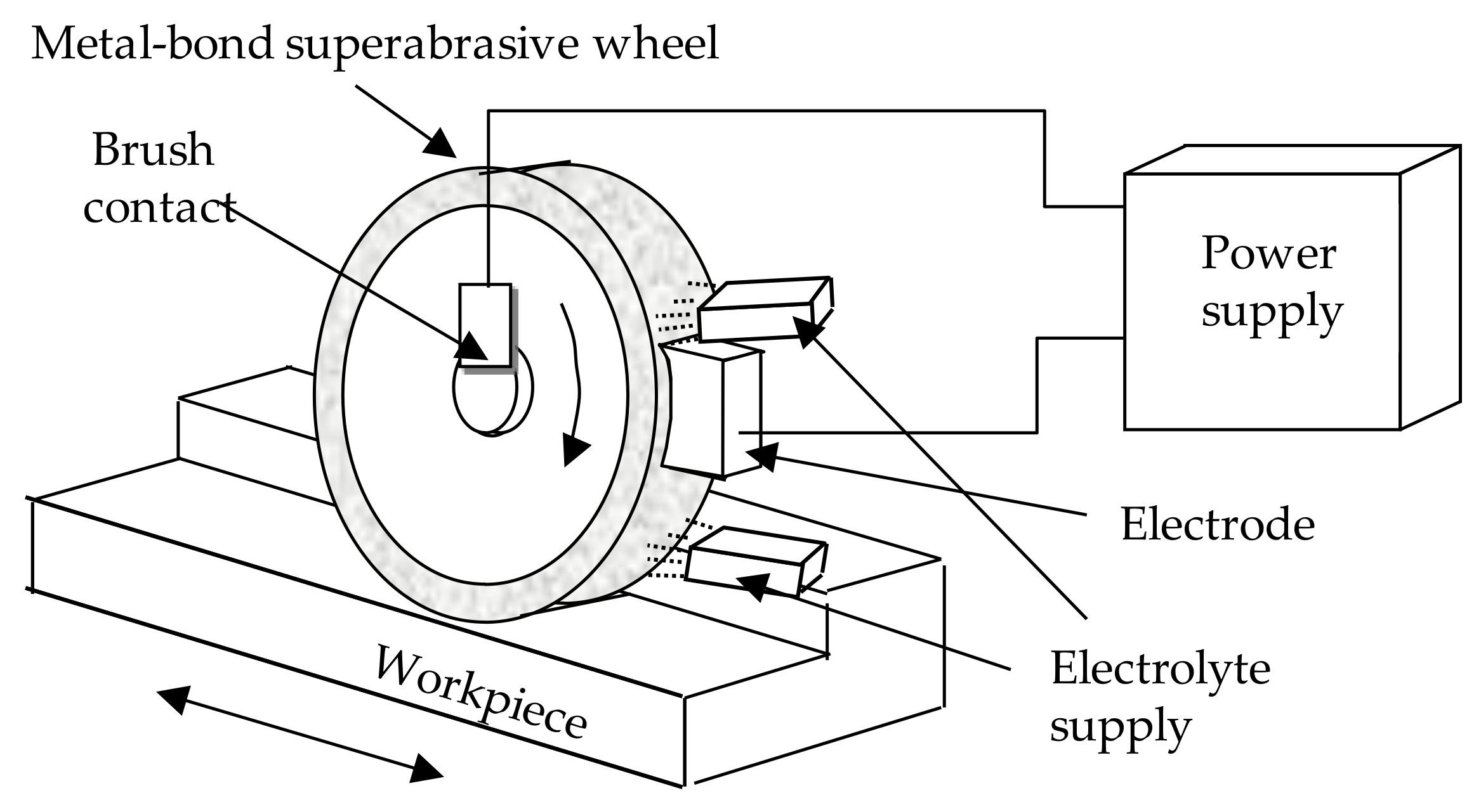 Inventions 03 00024 g013 550