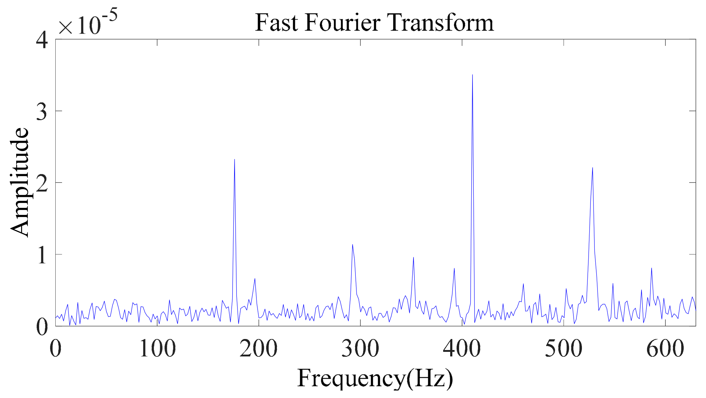 Inventions 03 00025 g004