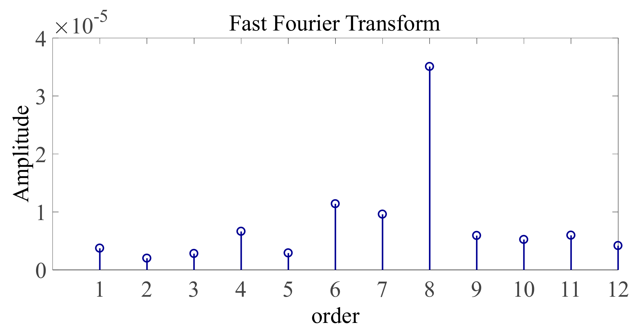 Inventions 03 00025 g005