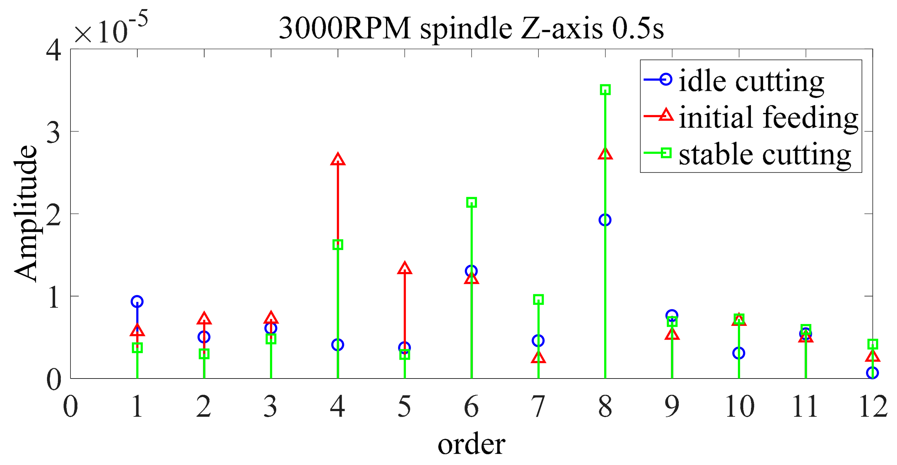Inventions 03 00025 g008