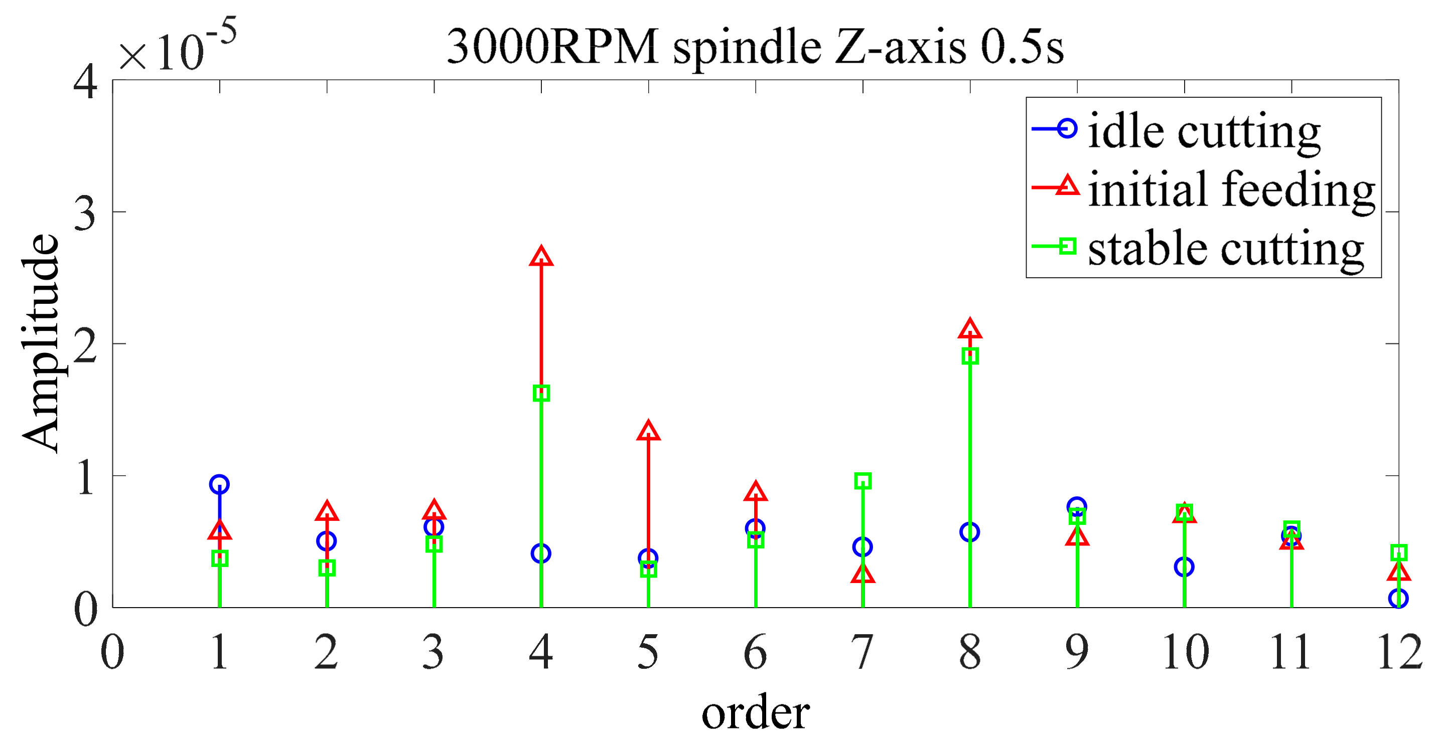 Inventions 03 00025 g009