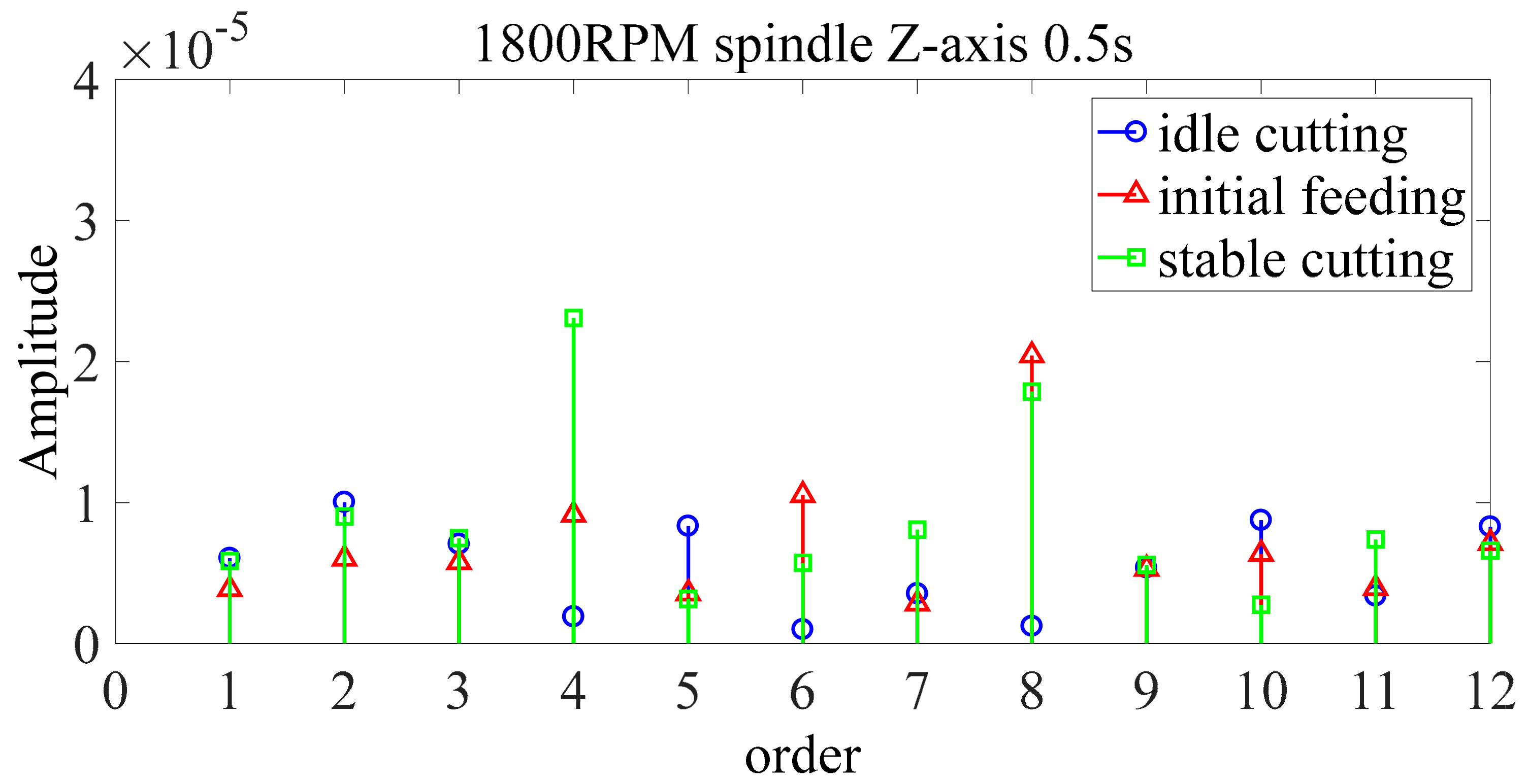 Inventions 03 00025 g011