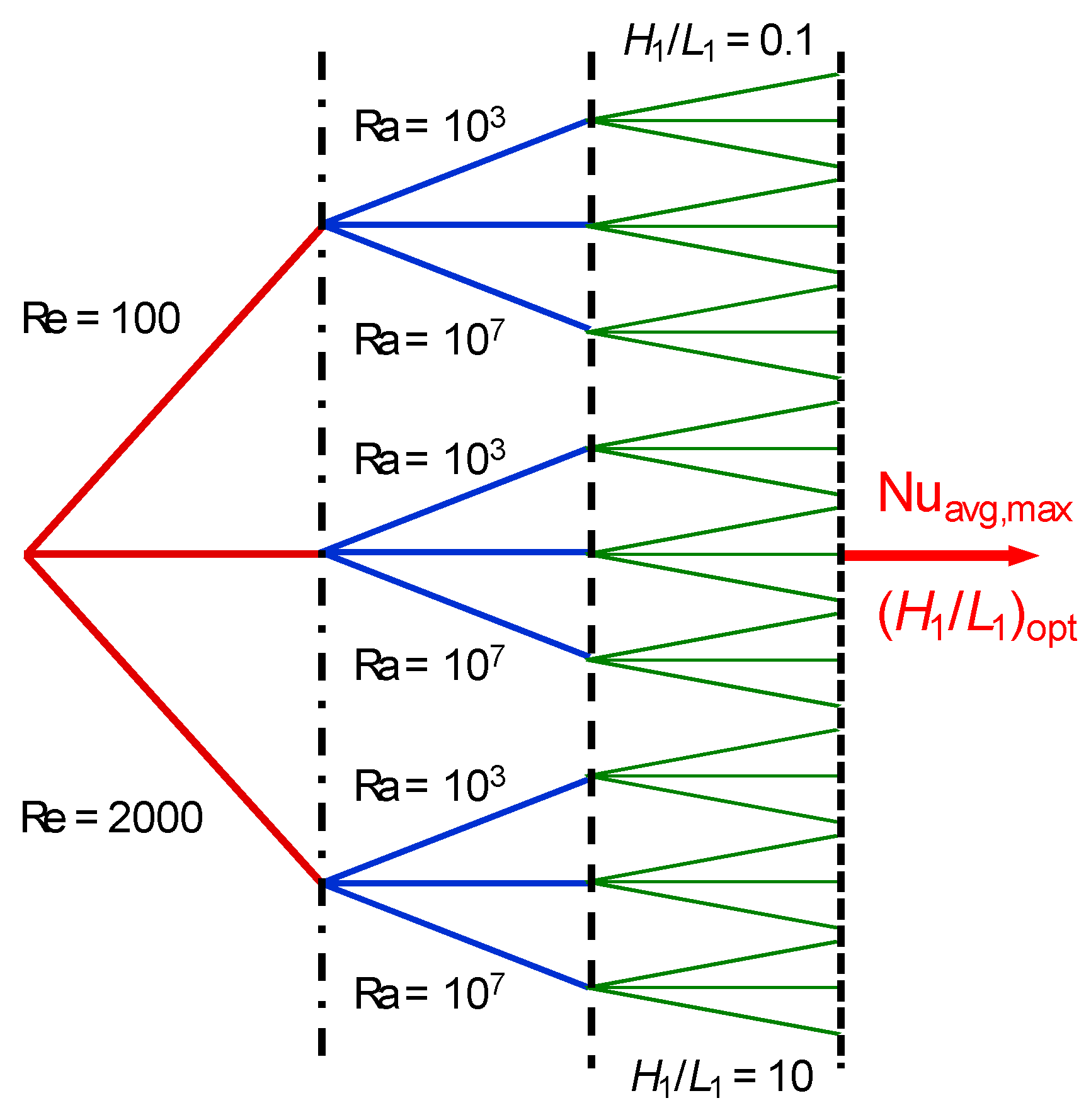 Inventions 03 00027 g002