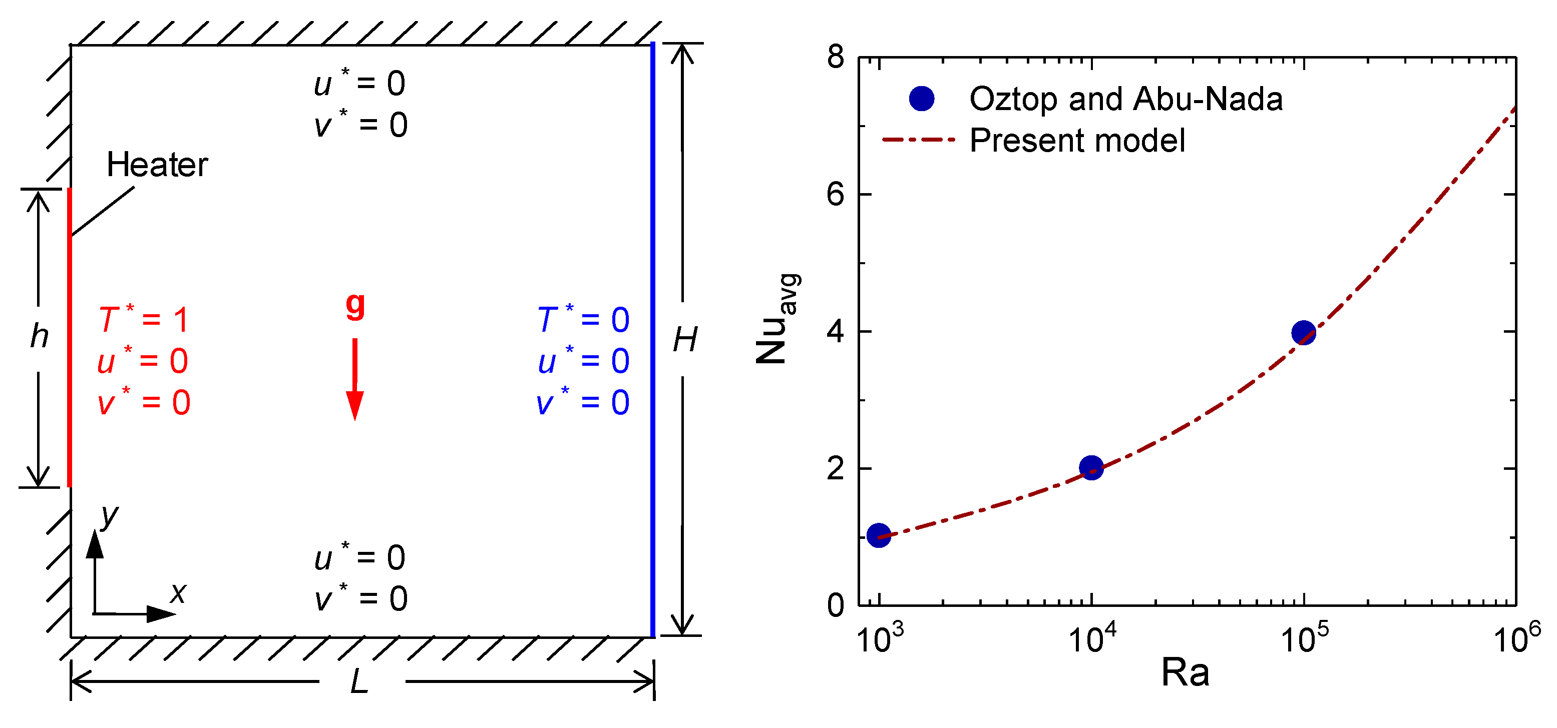 Inventions 03 00027 g004