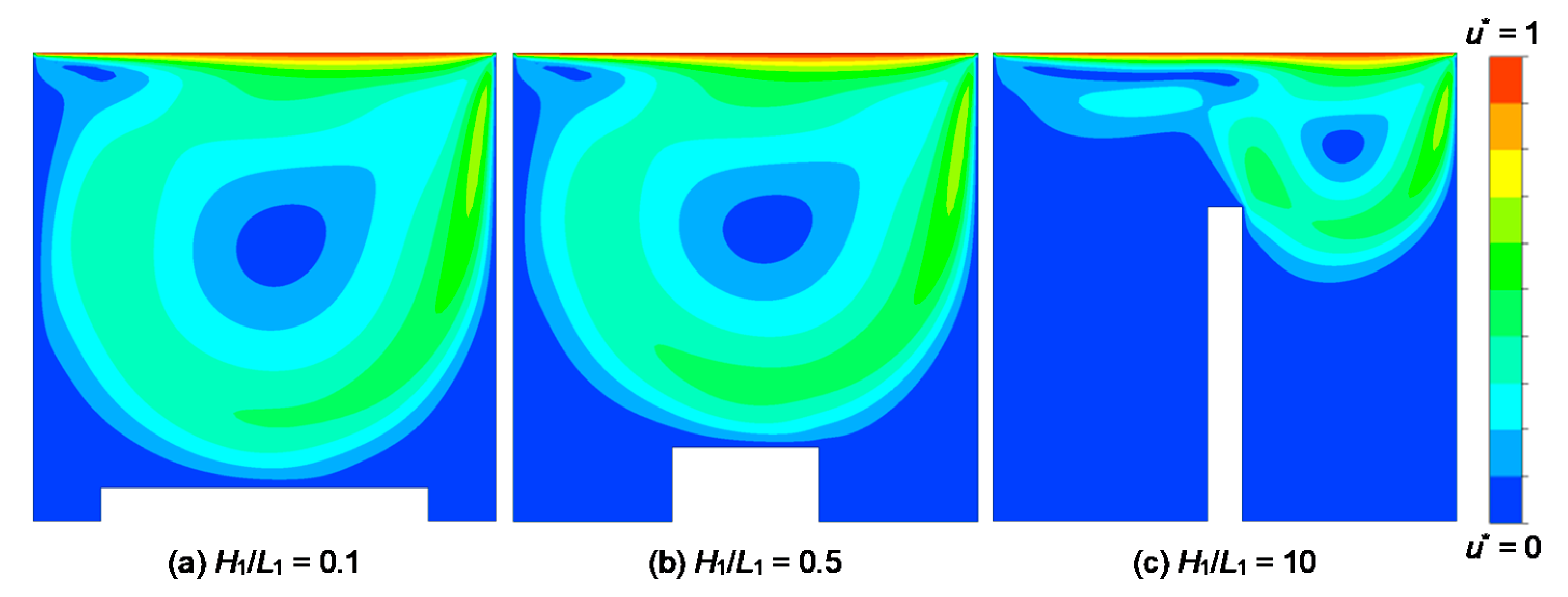 Inventions 03 00027 g008
