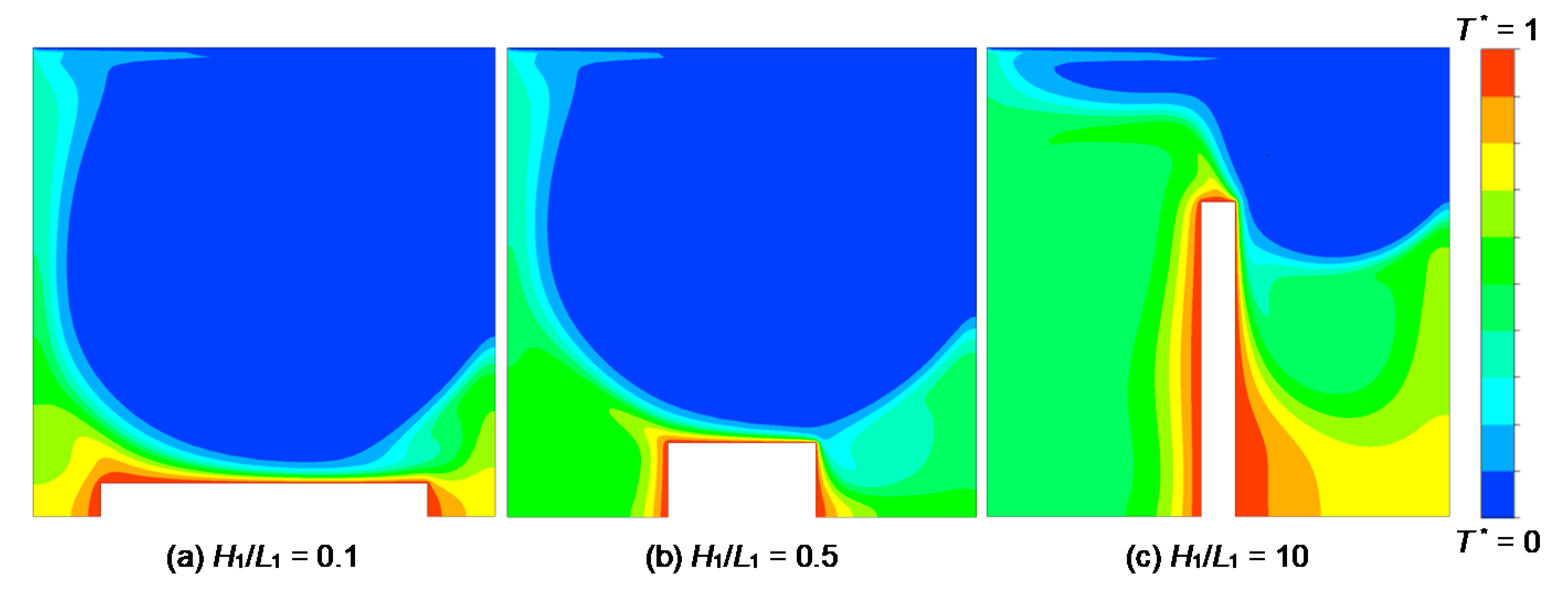 Inventions 03 00027 g009