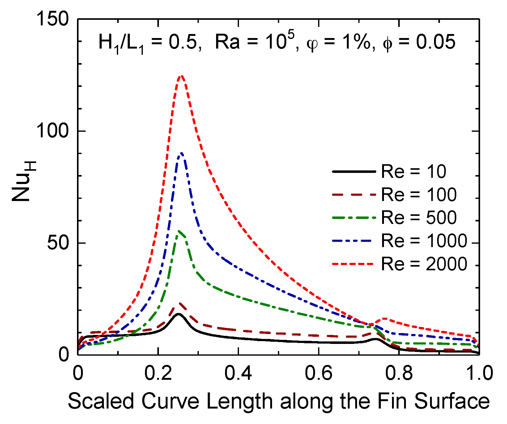 Inventions 03 00027 g010