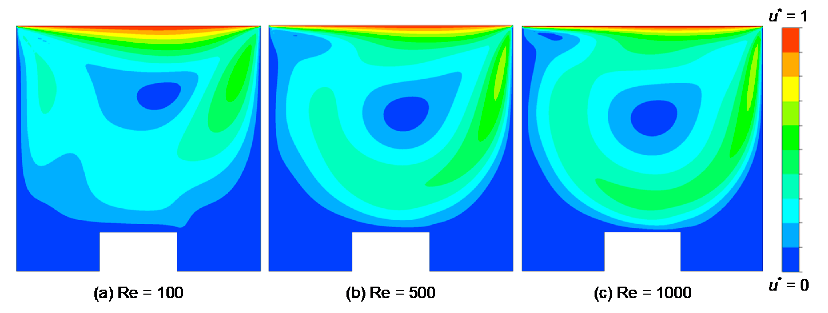Inventions 03 00027 g011