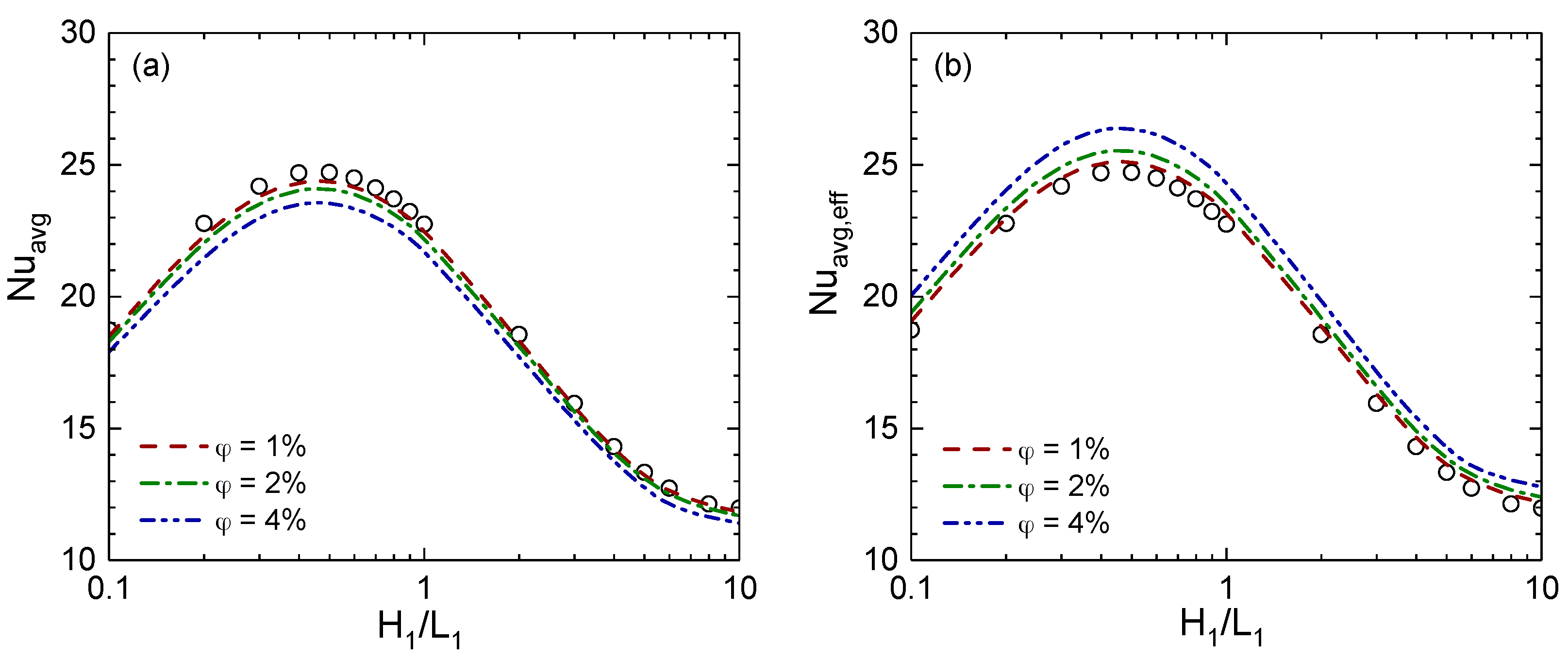 Inventions 03 00027 g016