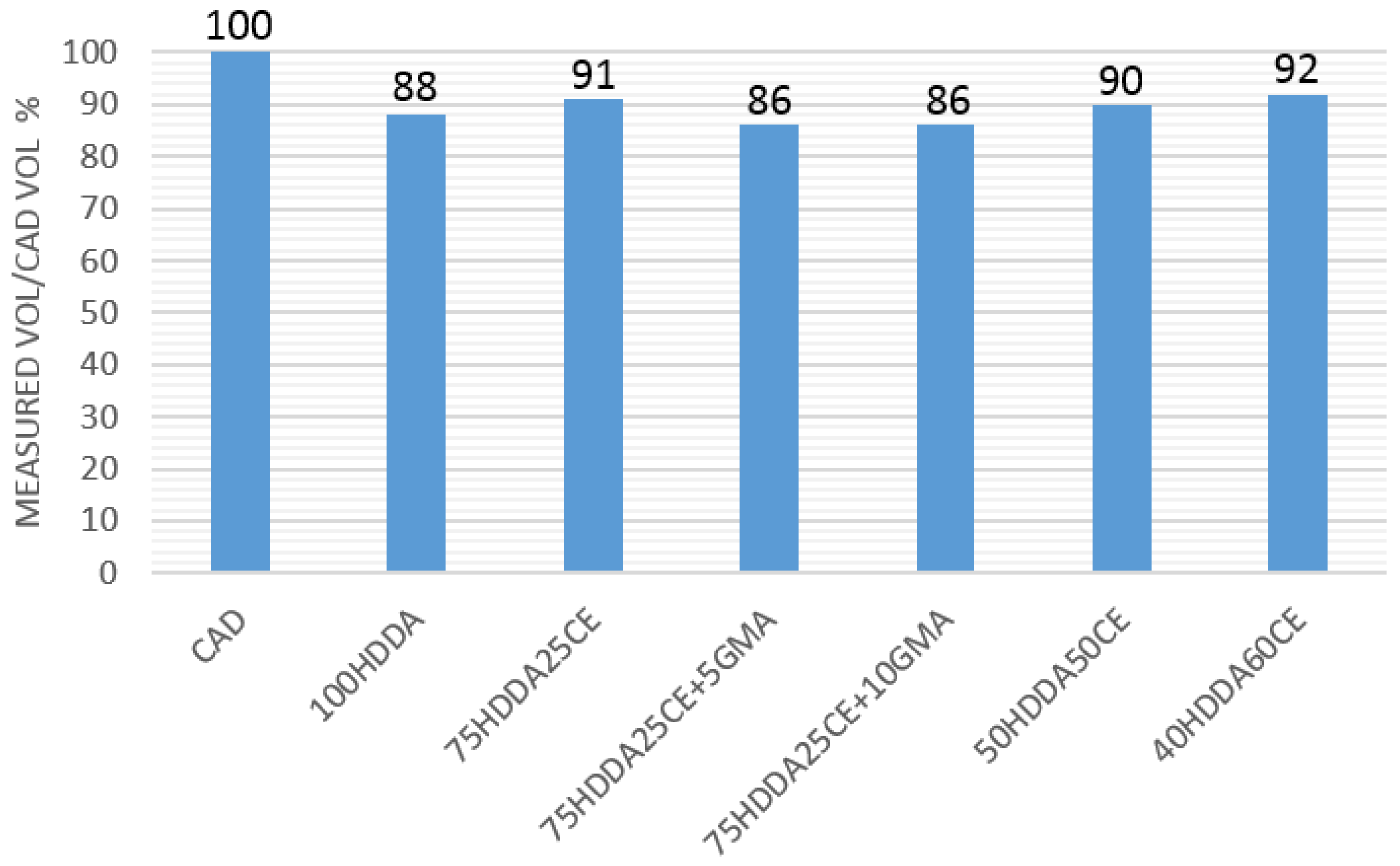 Inventions 03 00029 g006