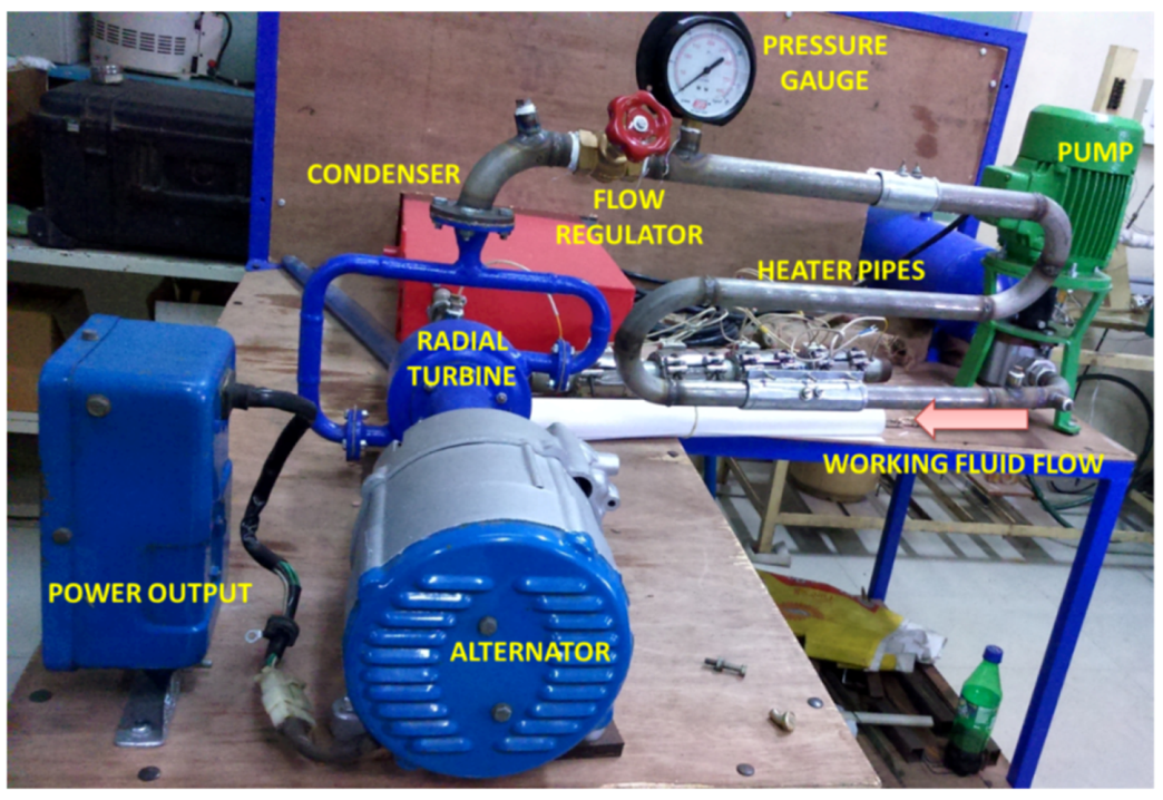 Inventions 03 00031 g002