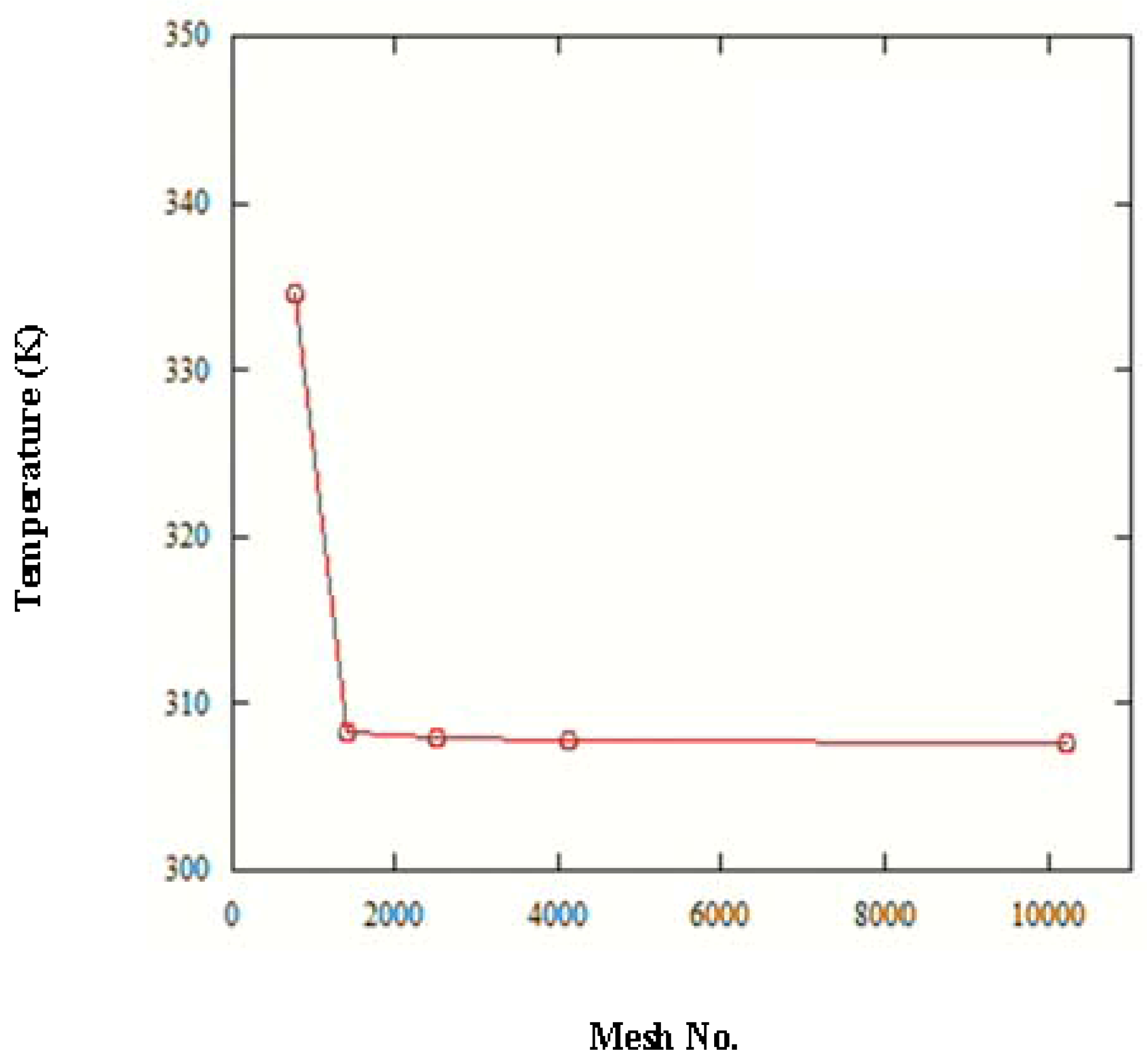 Inventions 03 00032 g004