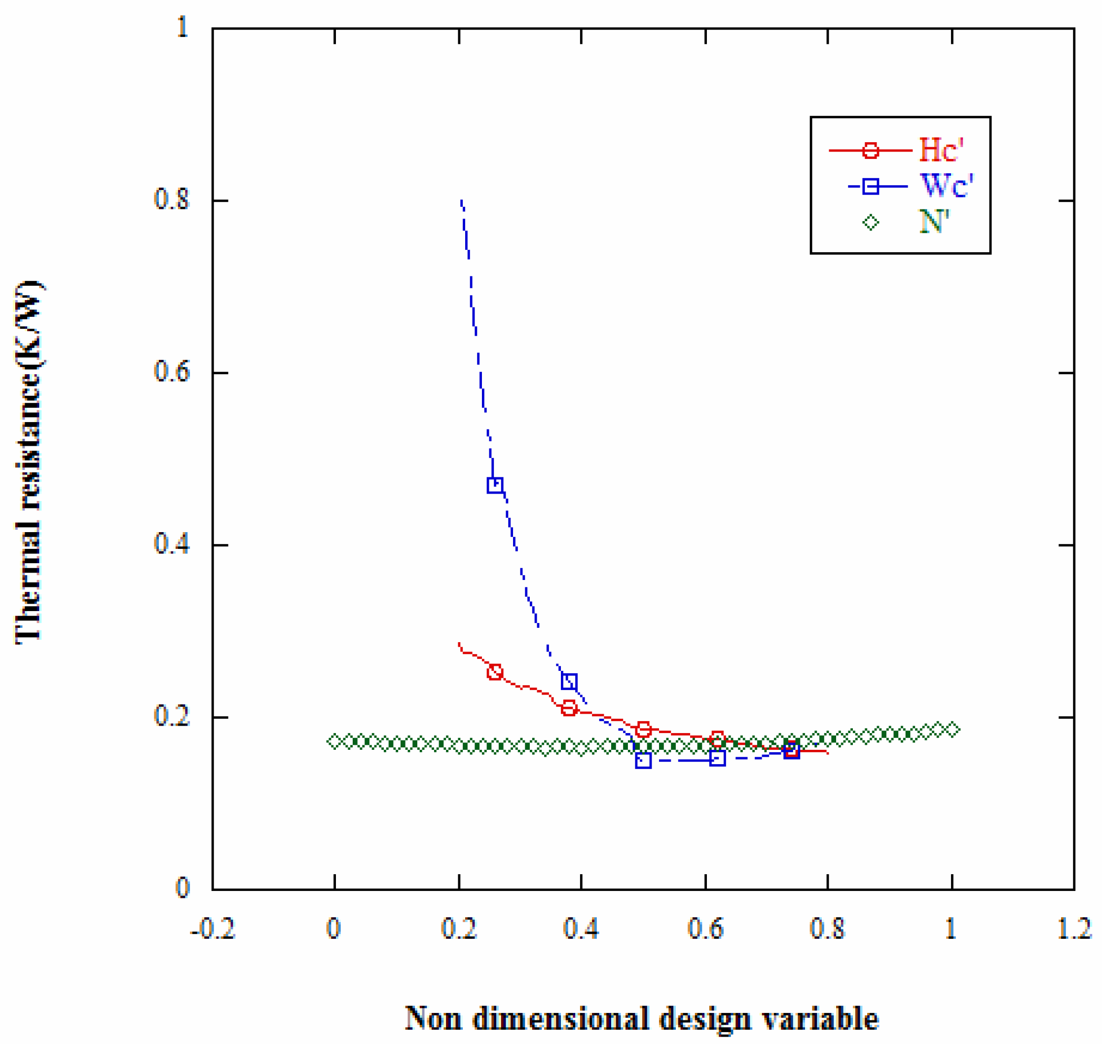 Inventions 03 00032 g005