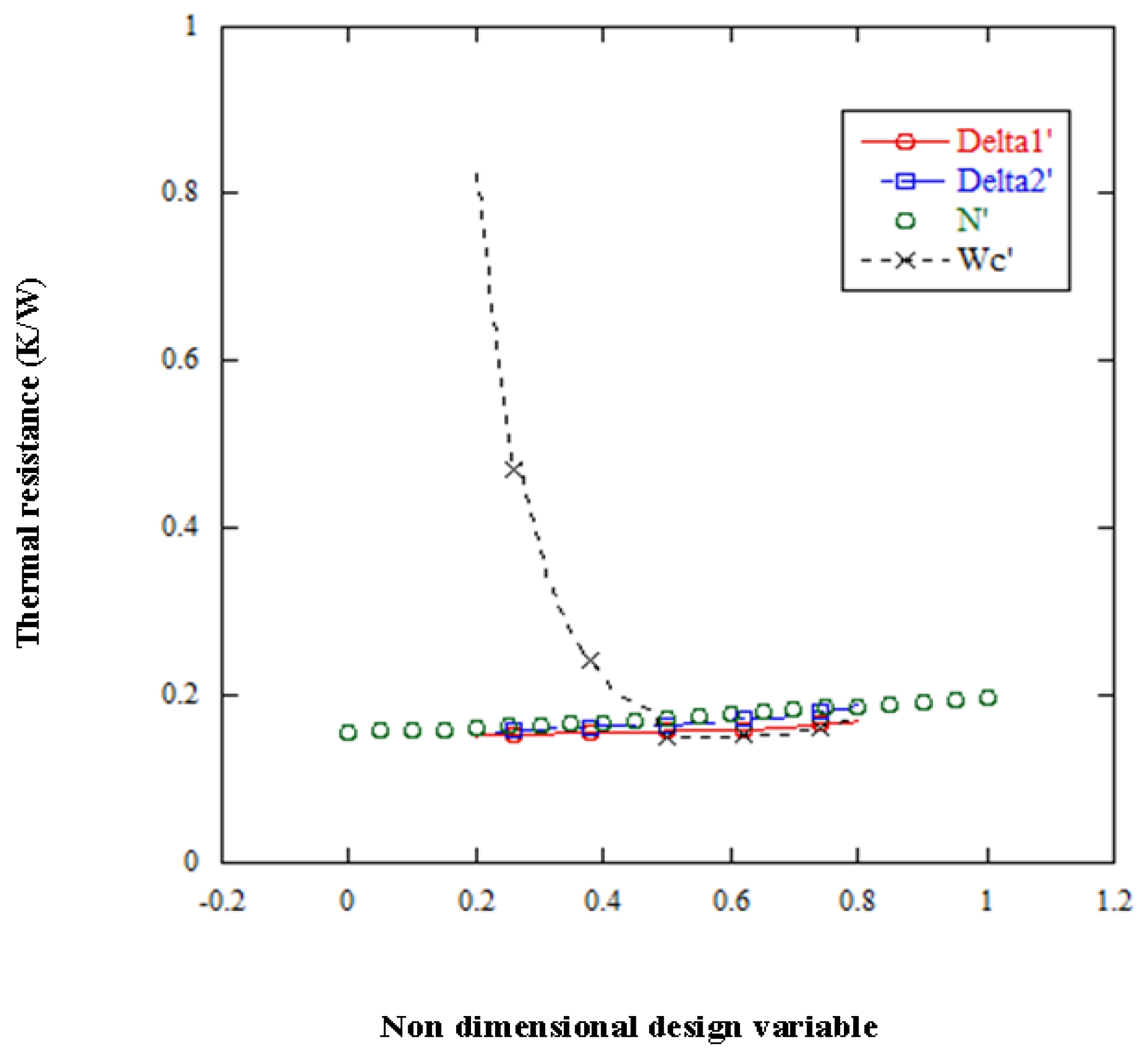 Inventions 03 00032 g006