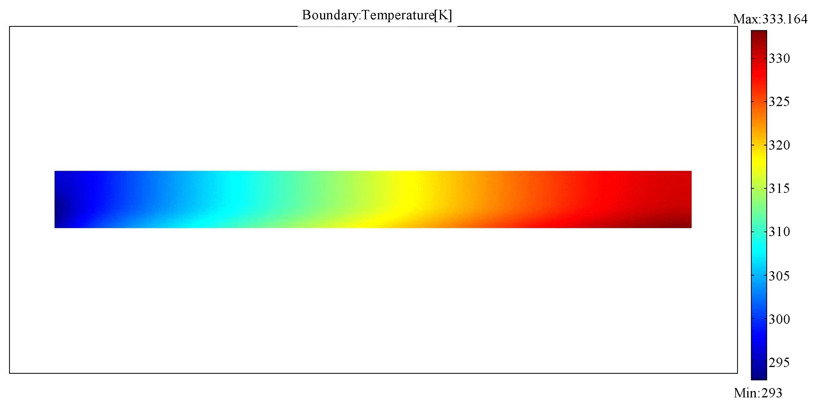 Inventions 03 00032 g007
